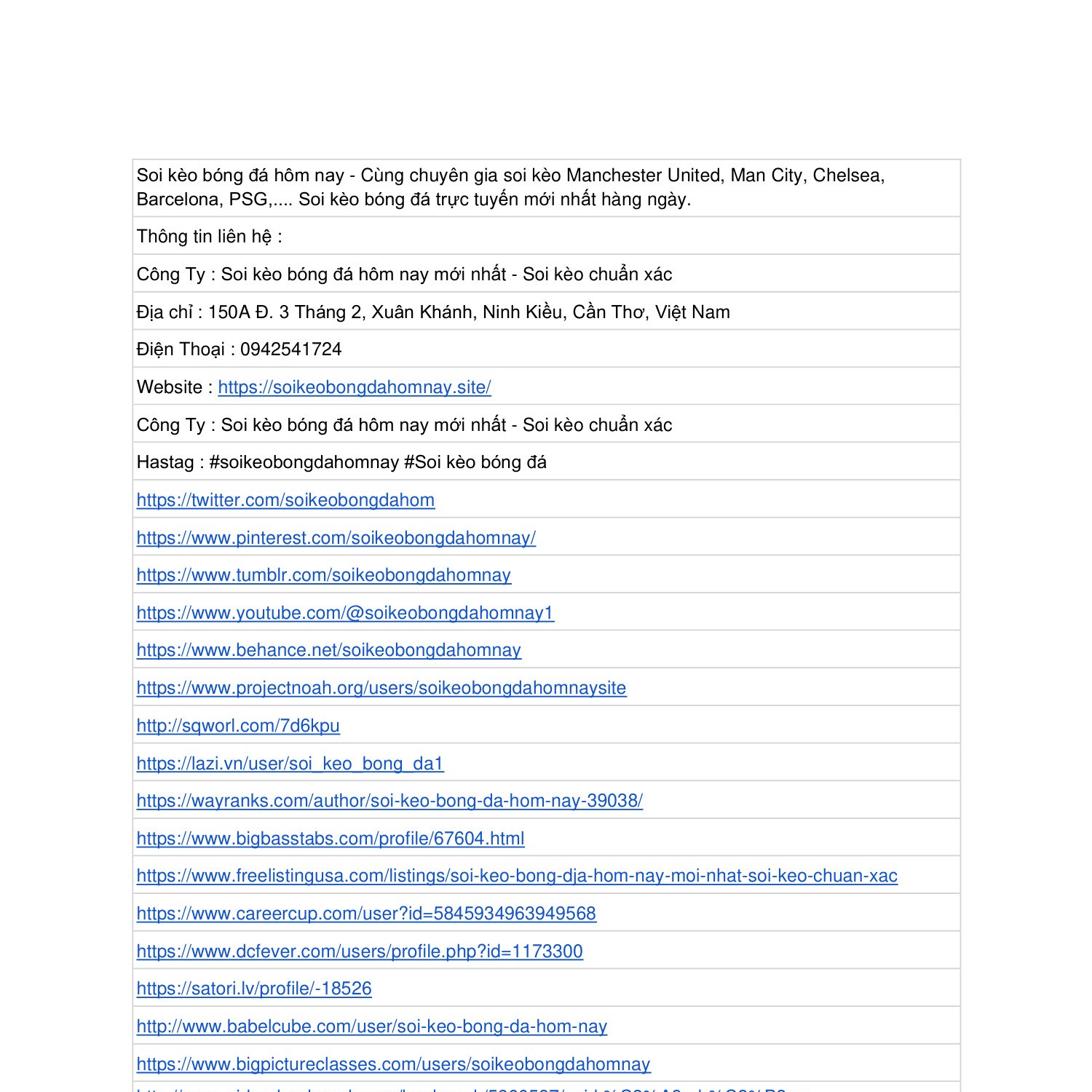 Soi kèo bóng đá hôm nay mới nhất Soi kèo chuẩn xác.docx DocDroid