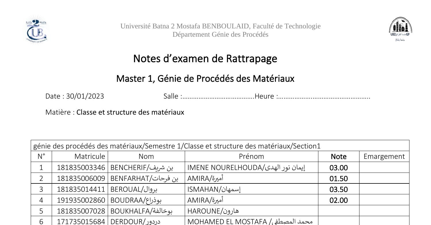 Notes d'examen de Rattrapage, M1GPM, S1, 2022-2023.pdf | DocDroid