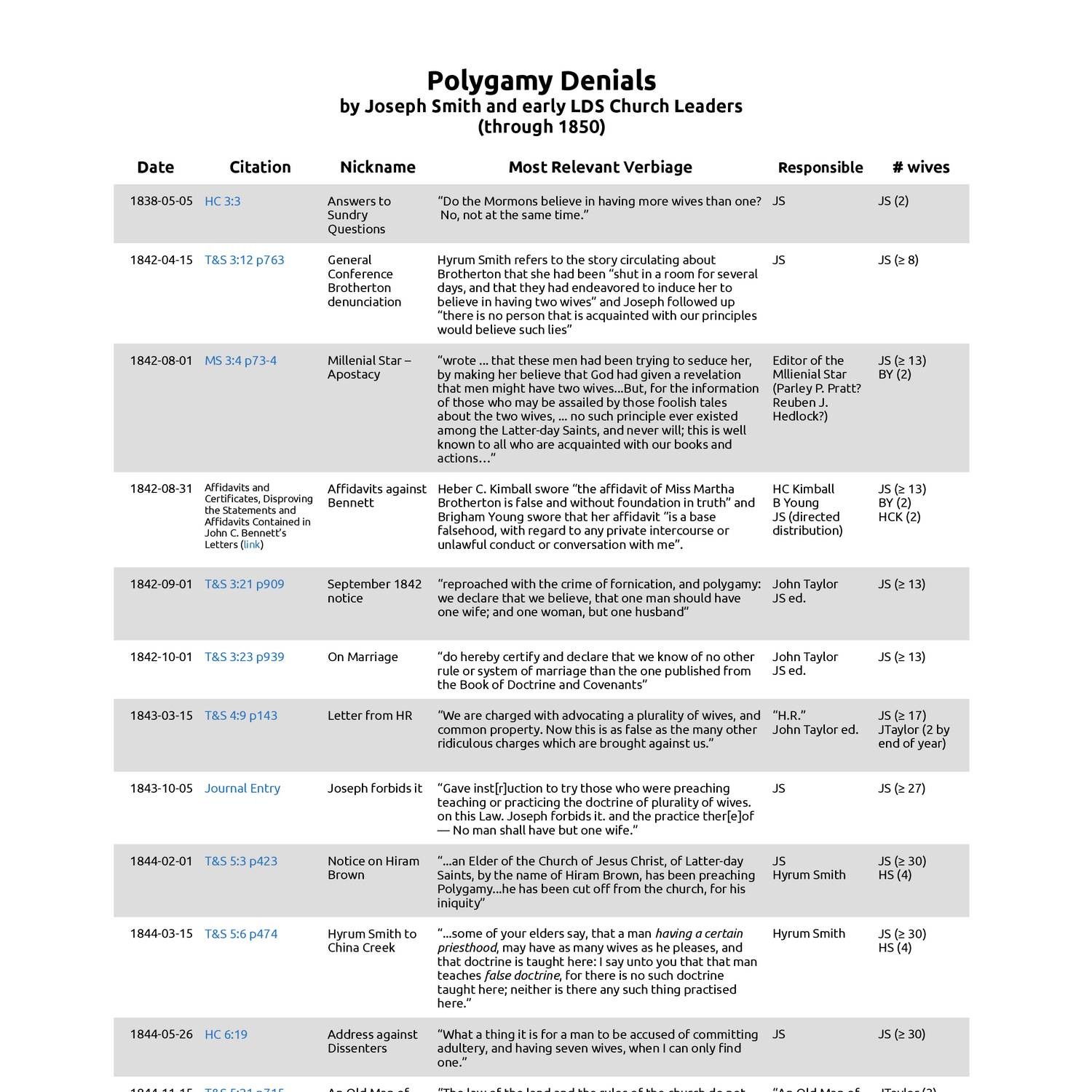 download contemporary logistics