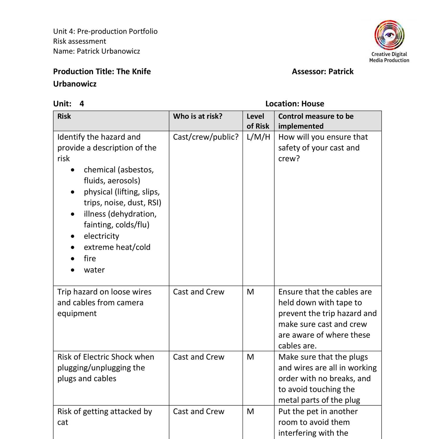 Risk assessment House.docx | DocDroid