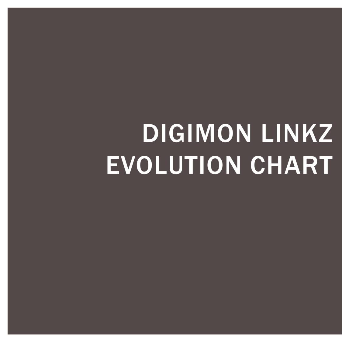 Digimon Lists and Digimon Evolution Lines in pictures : r/DigimonLinkz