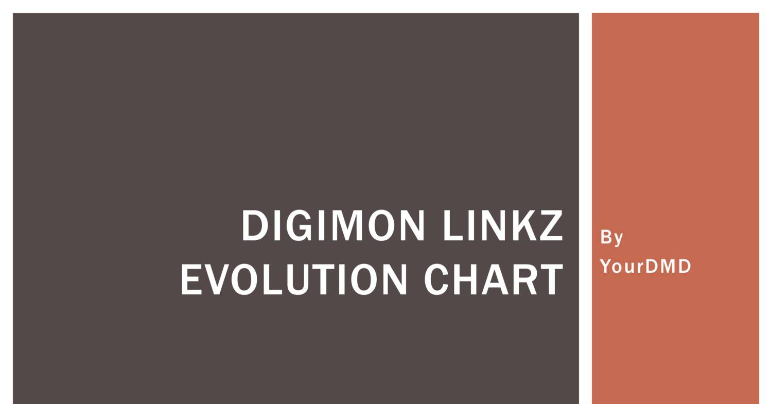 Digimon Lists and Digimon Evolution Lines in pictures : r/DigimonLinkz