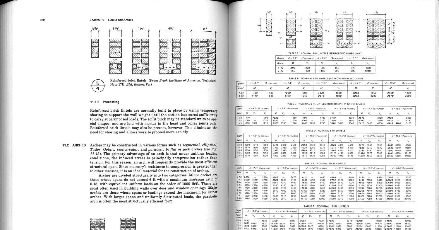 Masonry Design and Detailing (Christine Beall) 3rd Edition - Arch ...