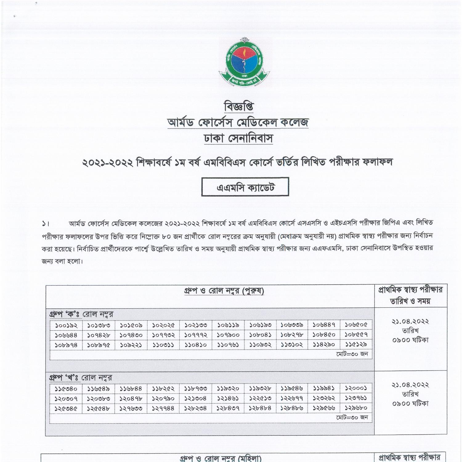 AFMC Result.pdf | DocDroid