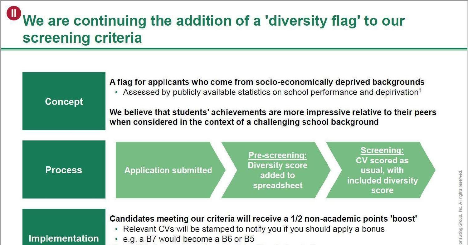 Copy of BCG Screening Criteria.pdf | DocDroid