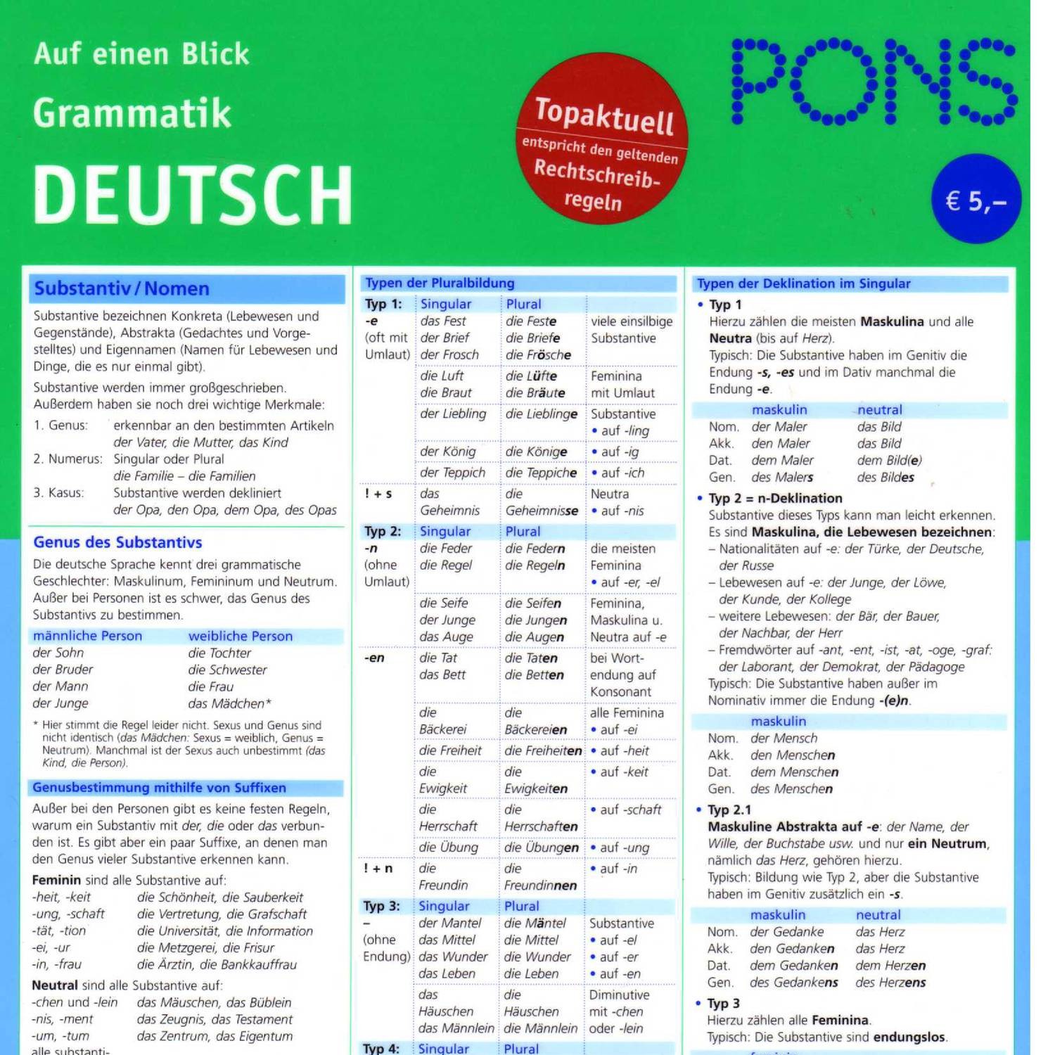Grammatik auf einen Blick. Deutsch.pdf | DocDroid