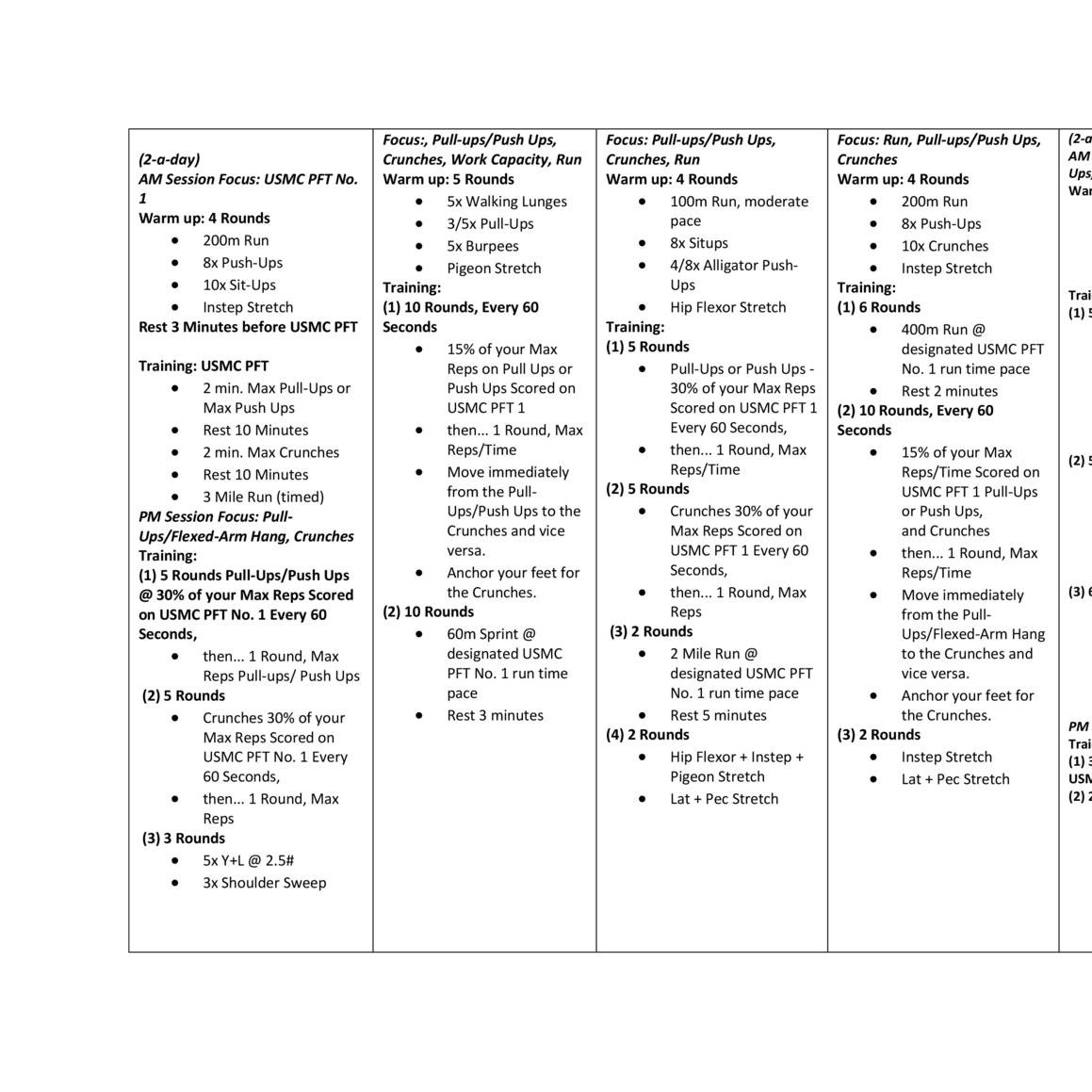 PFT TRAINING PLAN.pdf | DocDroid