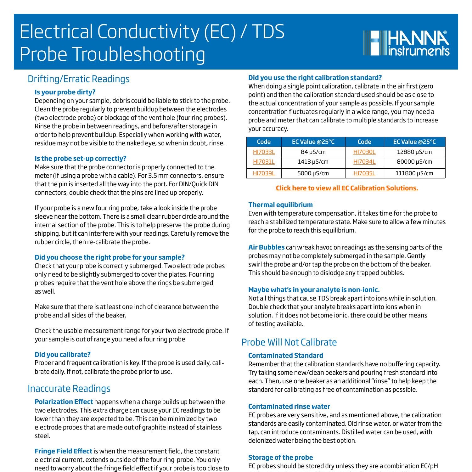 electricalconductivityecprobetroubleshootingrev1.pdf DocDroid