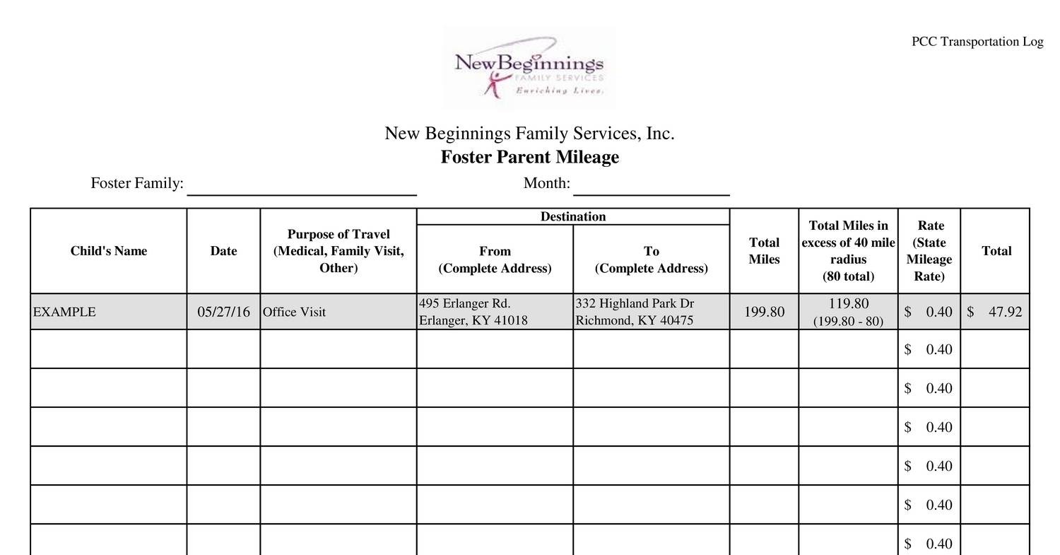 FP Mileage Reimbursement 2016 pdf DocDroid