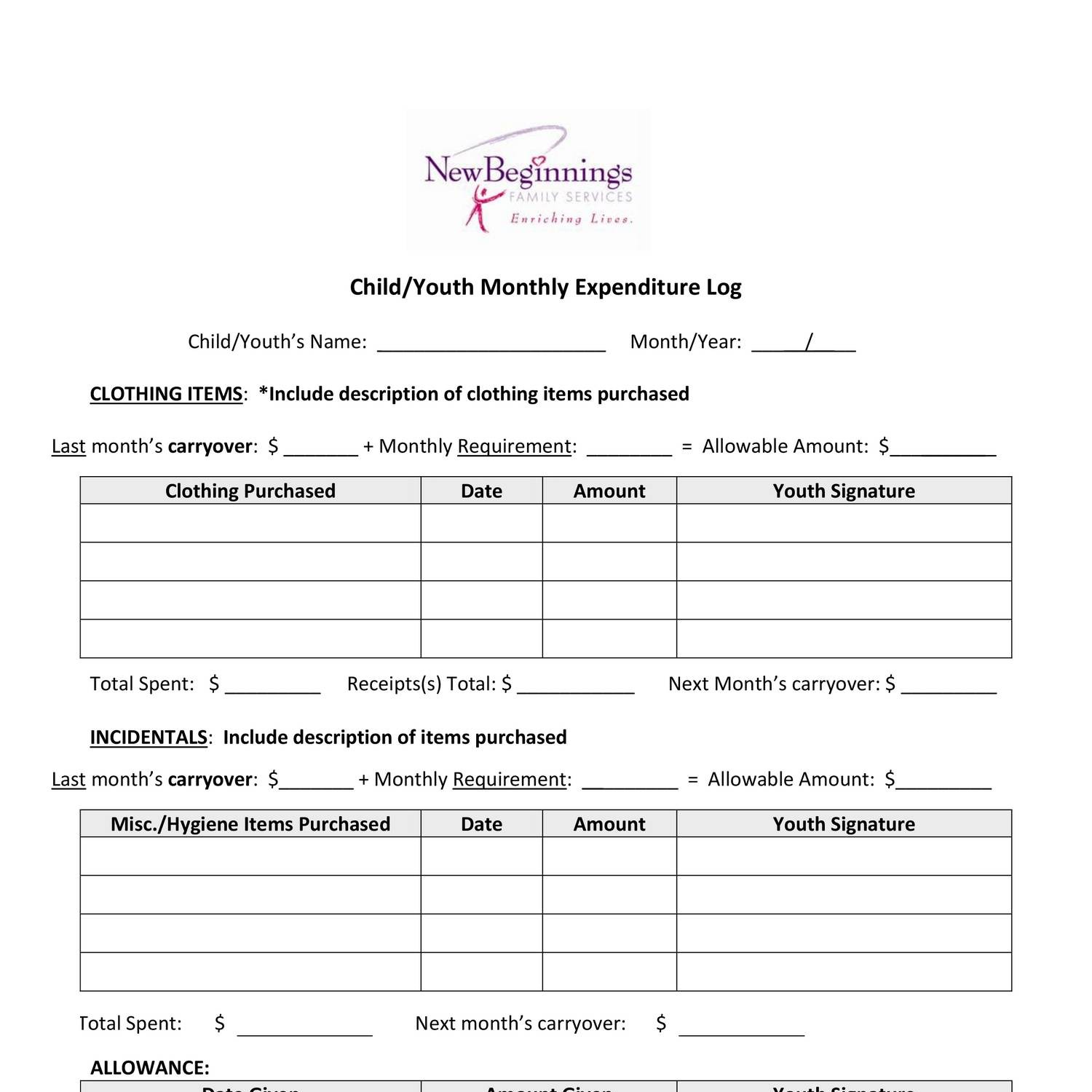 Clothing Allowance Log.pdf DocDroid