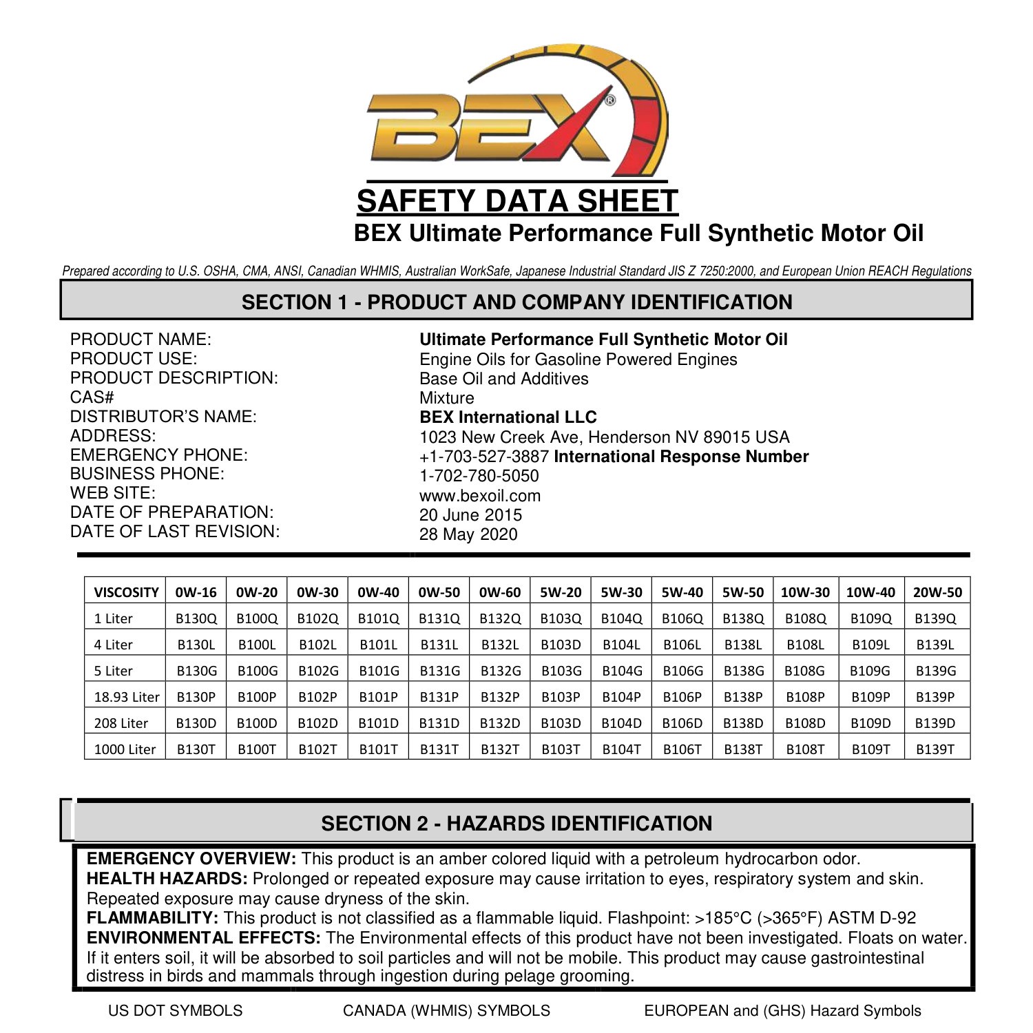 SDS2020SyntheticMotorOils.pdf DocDroid