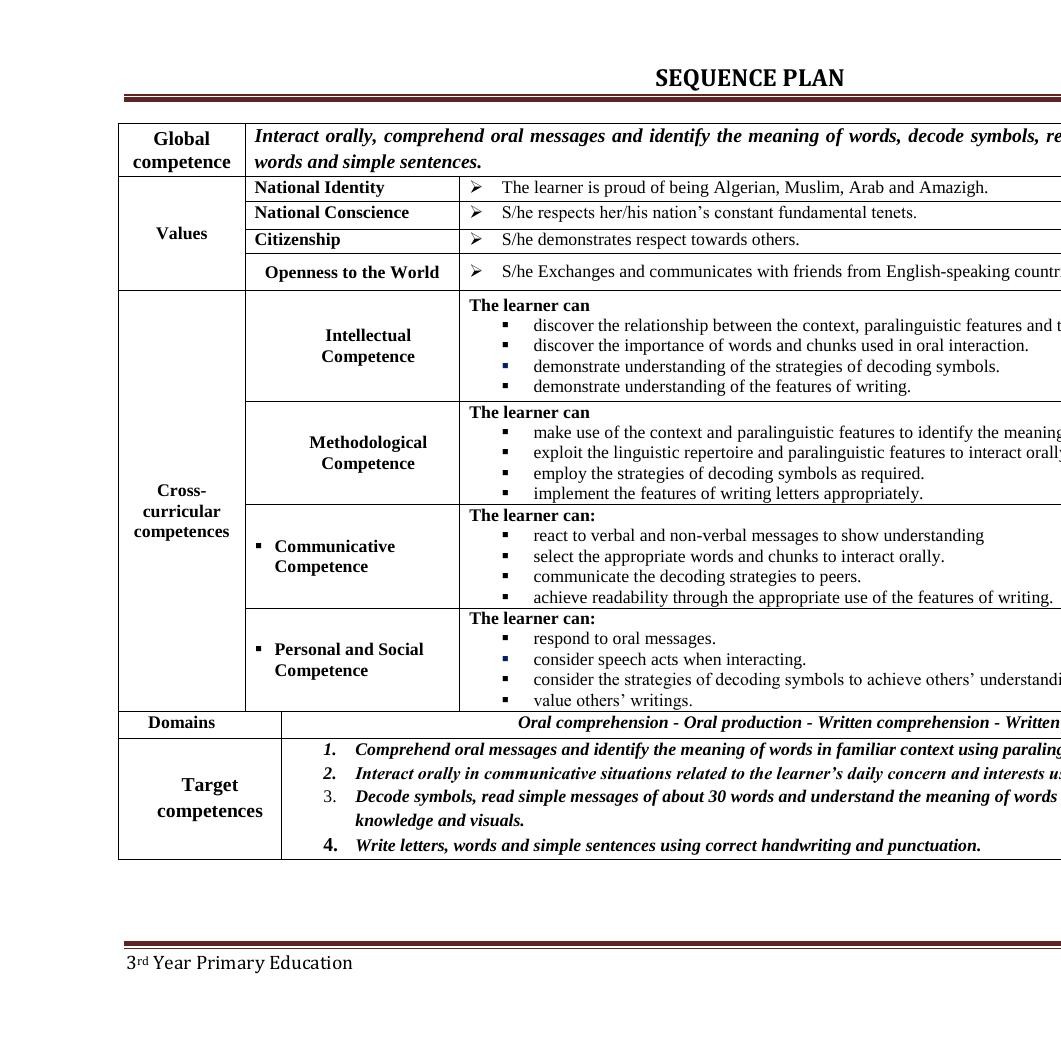 sequence plan.pdf DocDroid