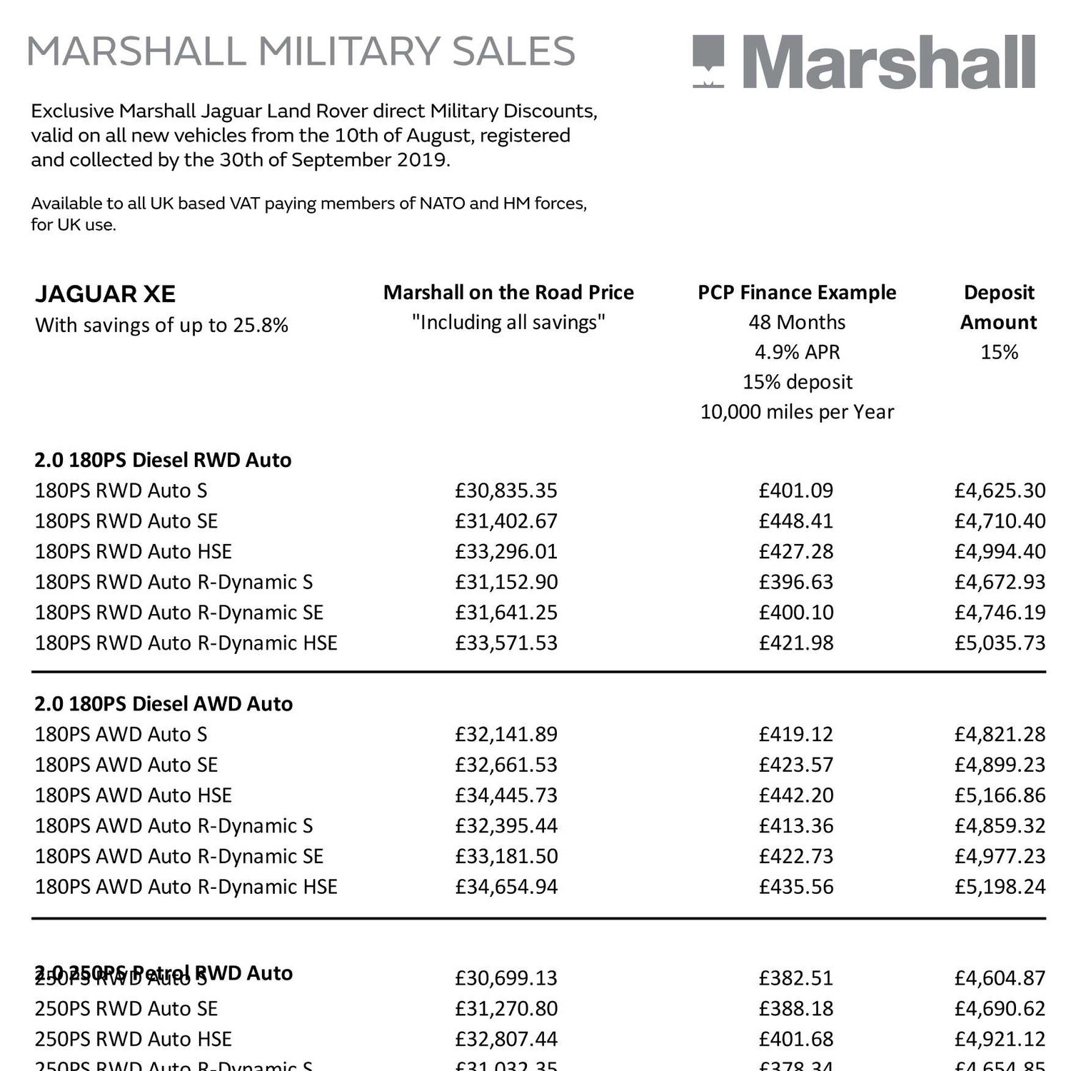 jaguarpricelist082019.pdf DocDroid