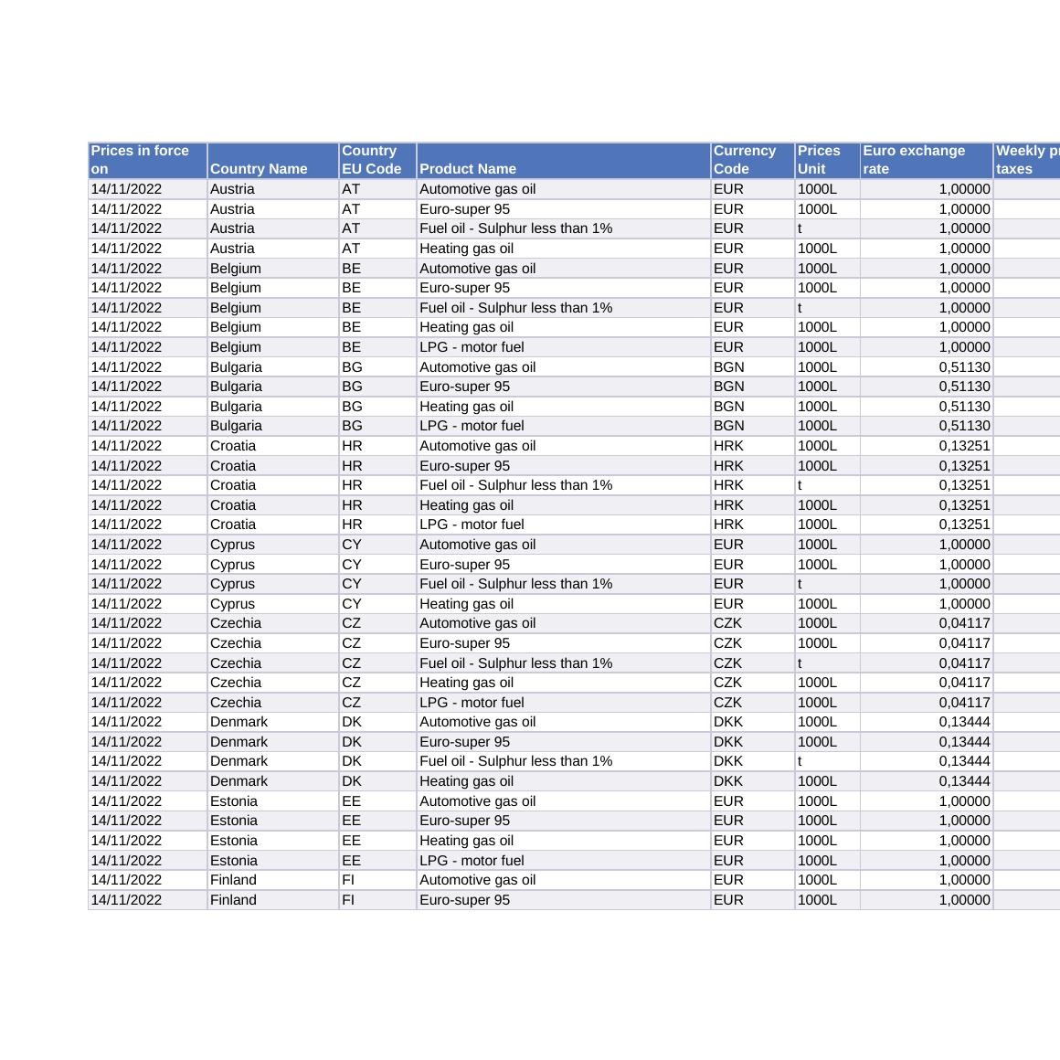 latest_prices_raw_data.pdf | DocDroid