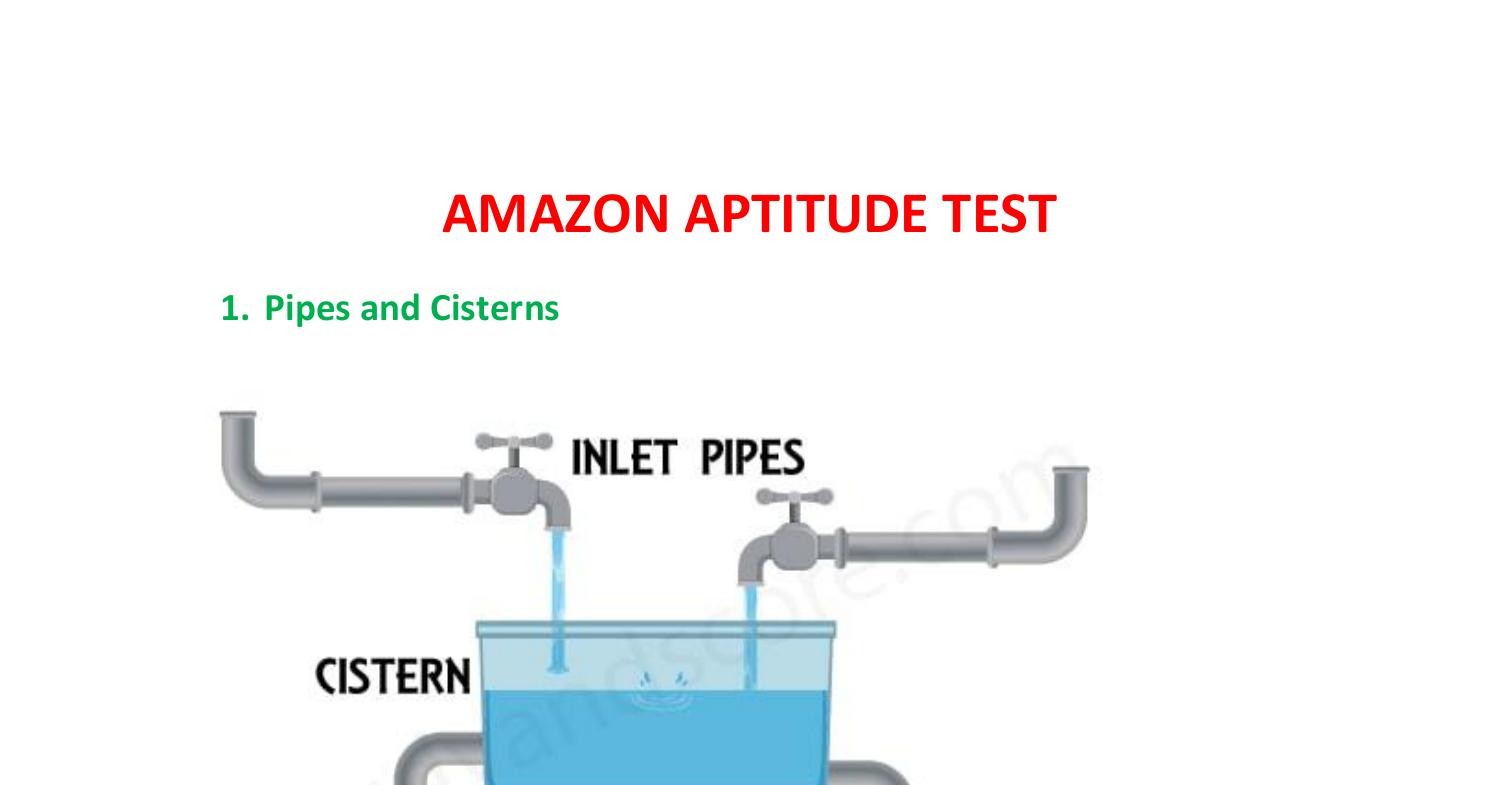 Amazon Aptitude Test For Internship