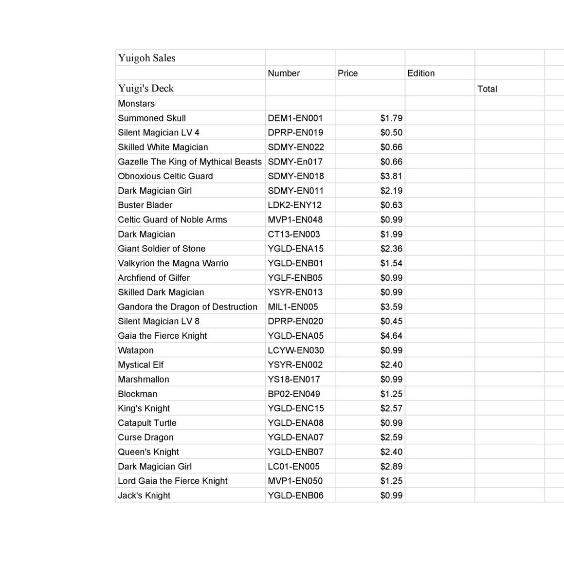 Untitled spreadsheet - Sheet1.pdf | DocDroid