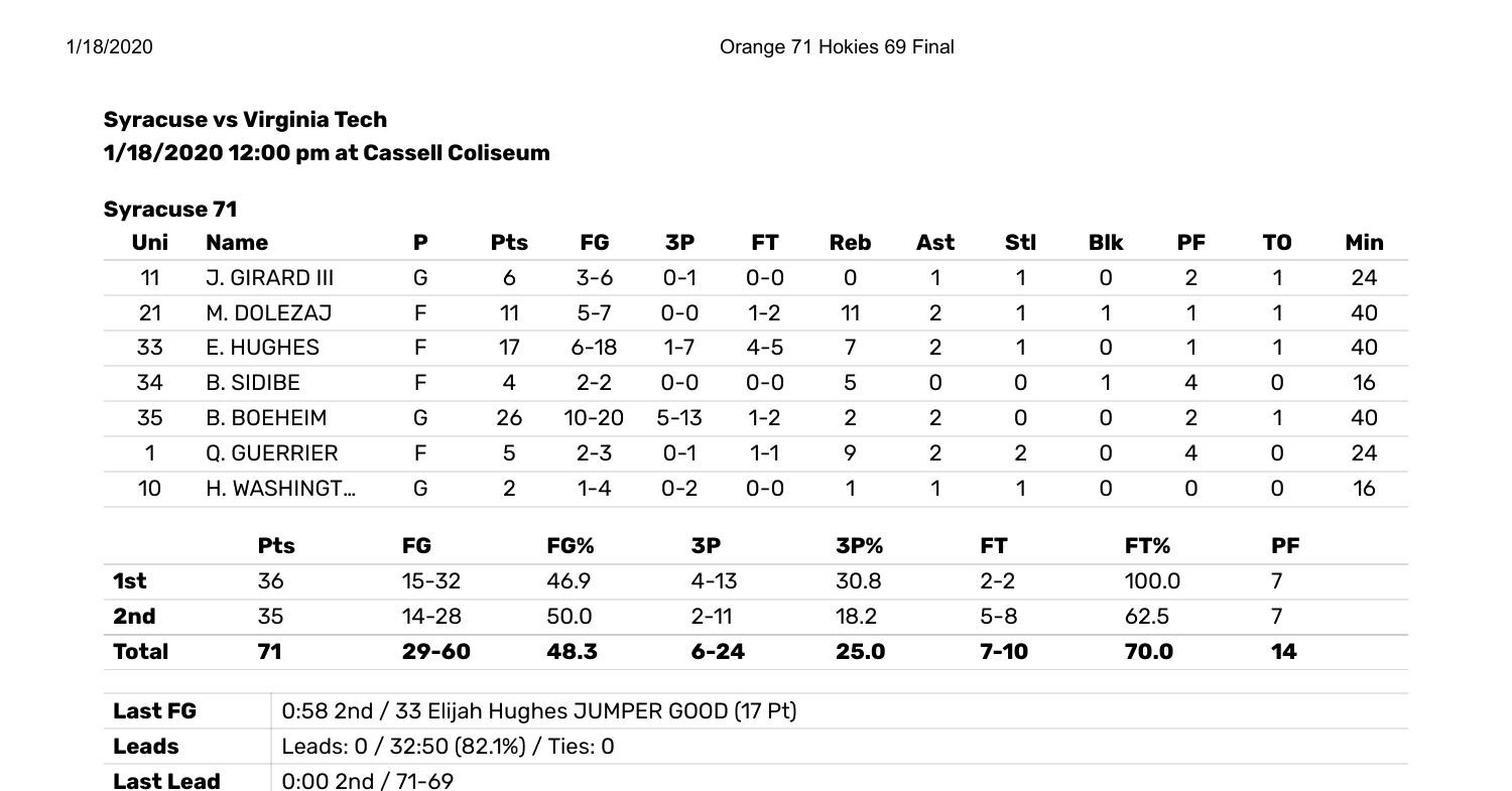 syracuse virginia tech box score.pdf DocDroid