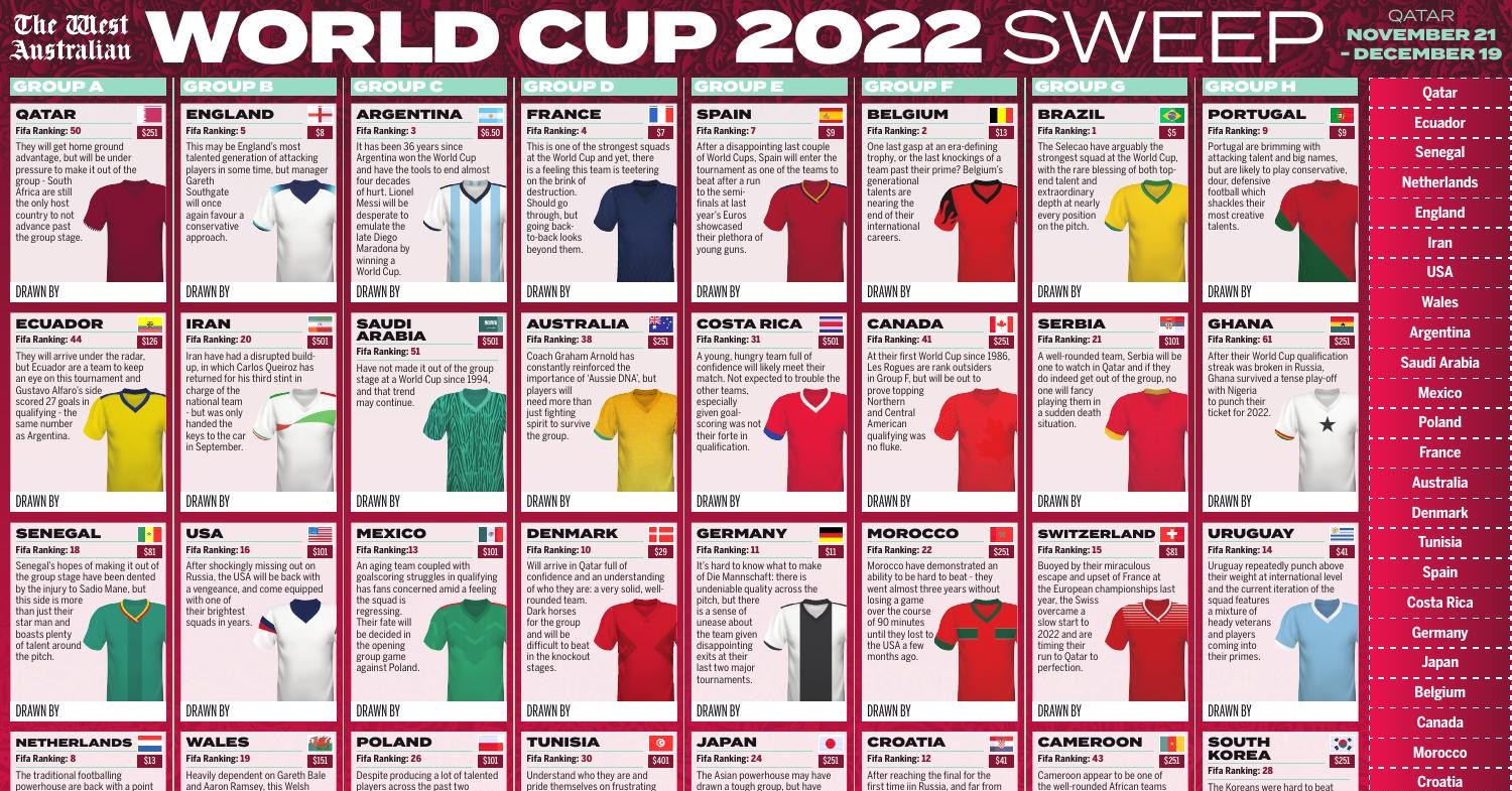 Sweep_World Cup 2022 copy.pdf DocDroid
