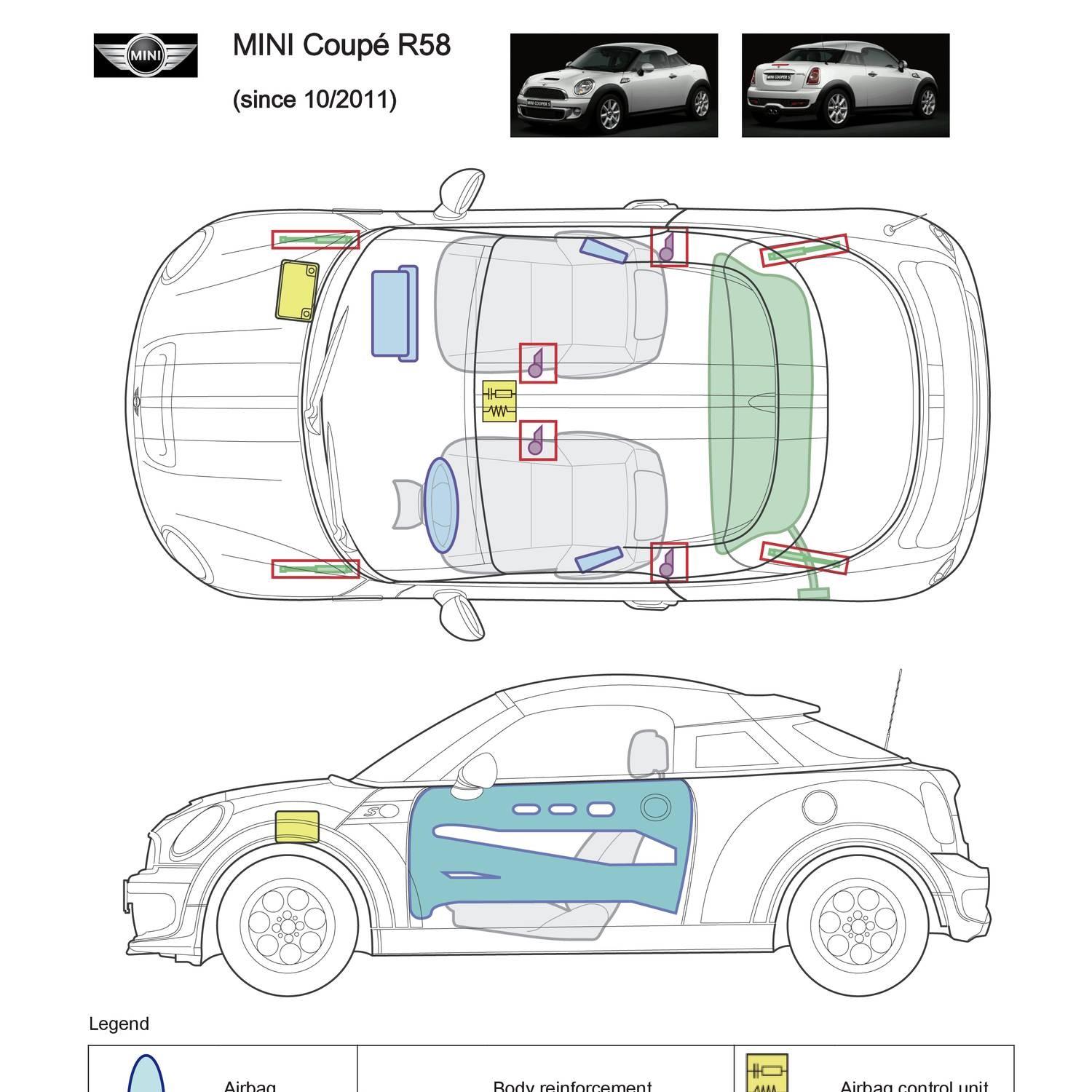MINI-Coupe-R58.pdf | DocDroid