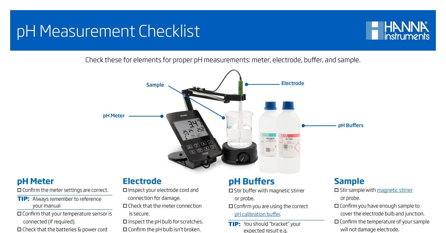 phmeasurementchecklisthannainstruments .pdf DocDroid