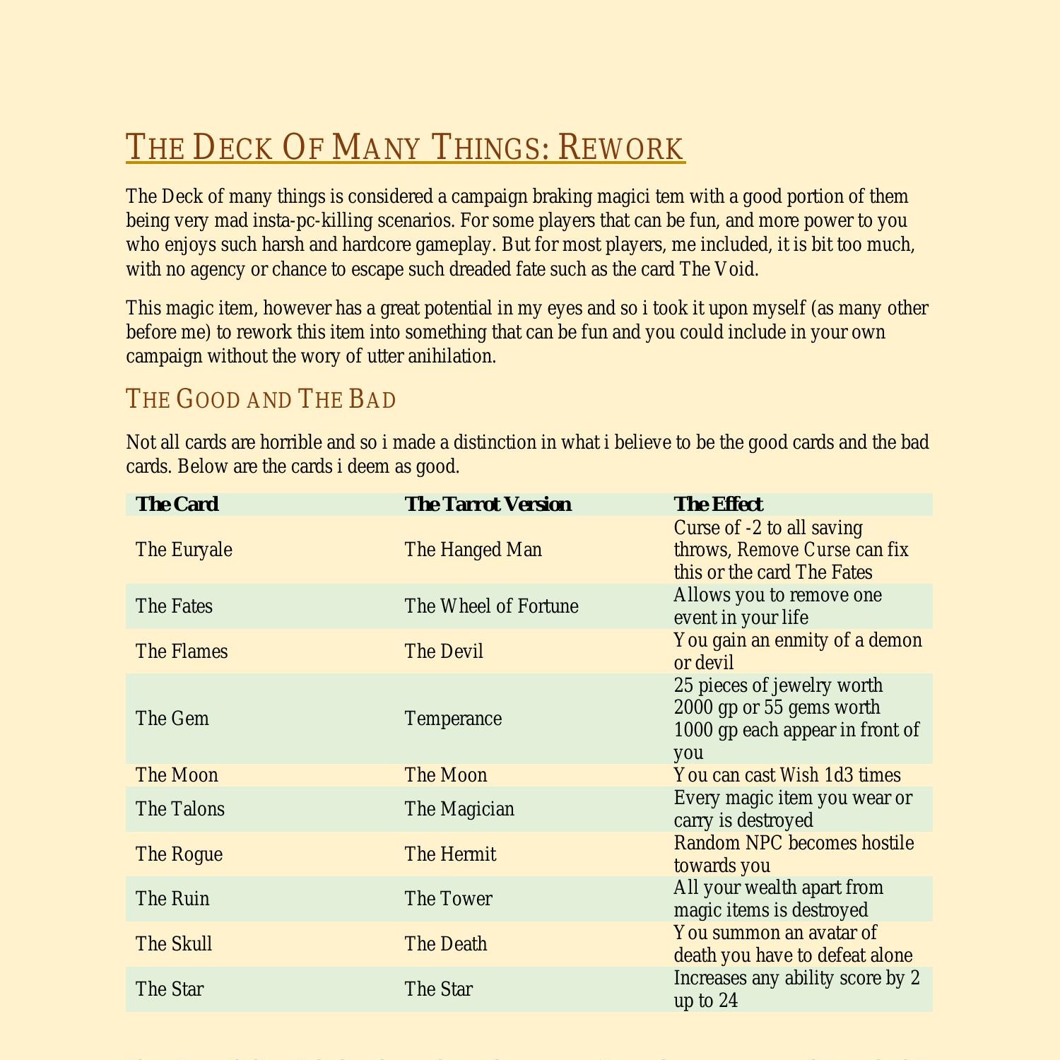The Deck of Many Things REWORK.pdf | DocDroid