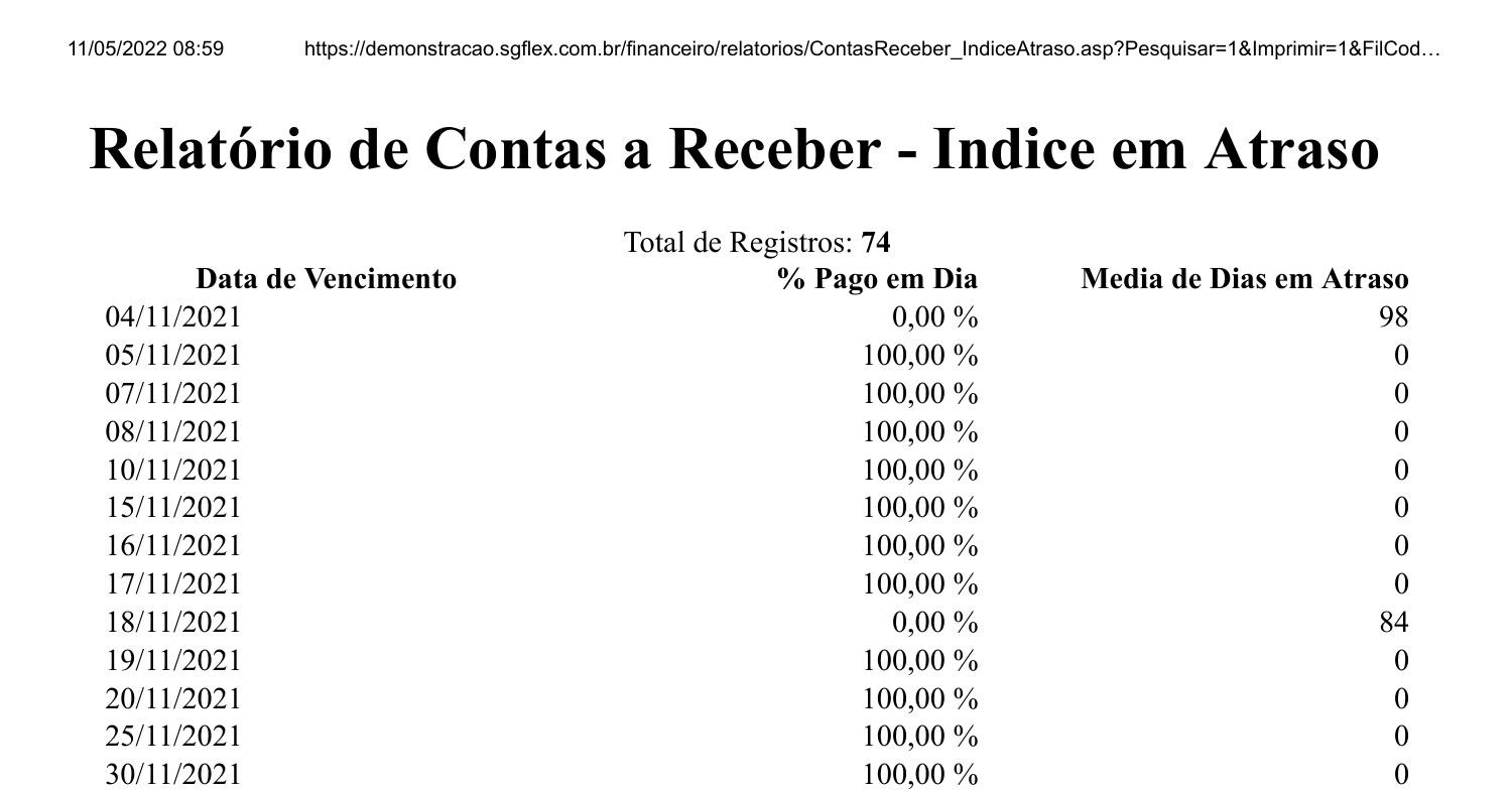 Relatório Contas a Receber Índice em Atraso.pdf DocDroid