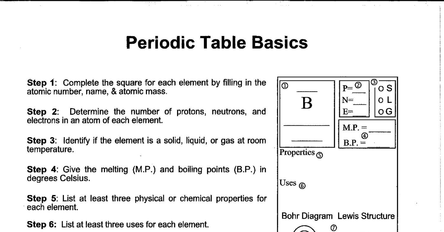 Periodic Table Basics Worksheets and Poster.pdf | DocDroid