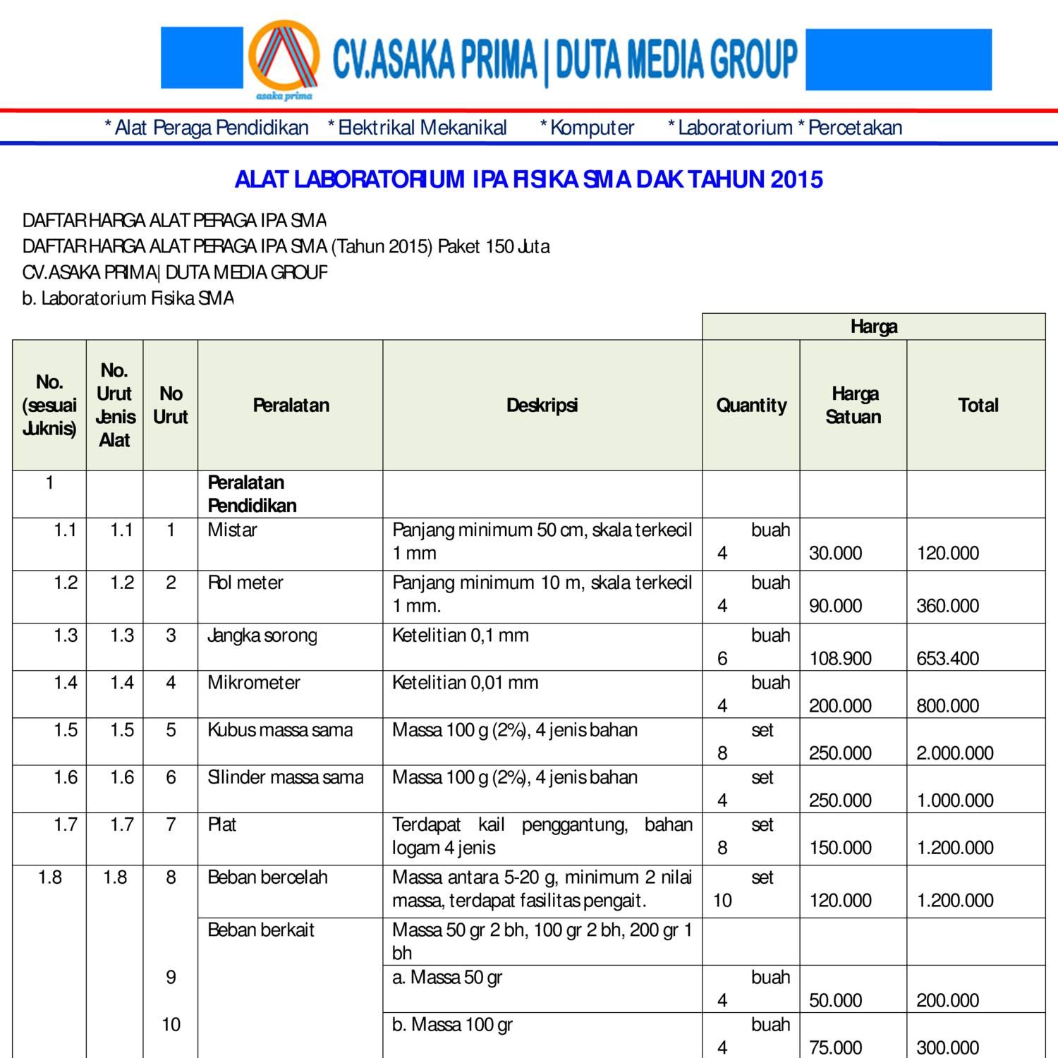 RAB ALAT PERAGA LABORATORIUM IPA FISIKA SMA DAK TAHUN 2015.pdf | DocDroid