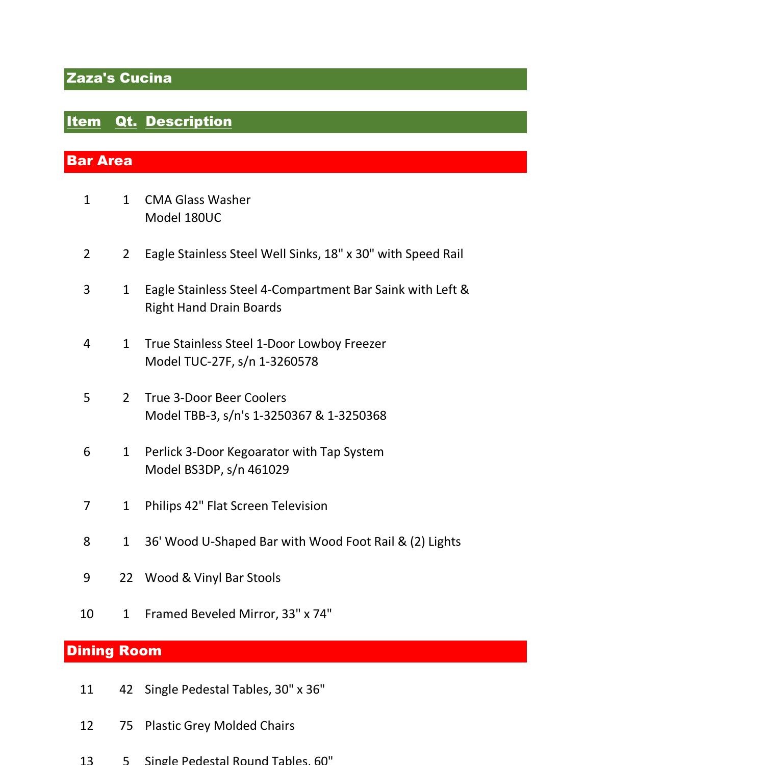 Auction Inventory.pdf DocDroid