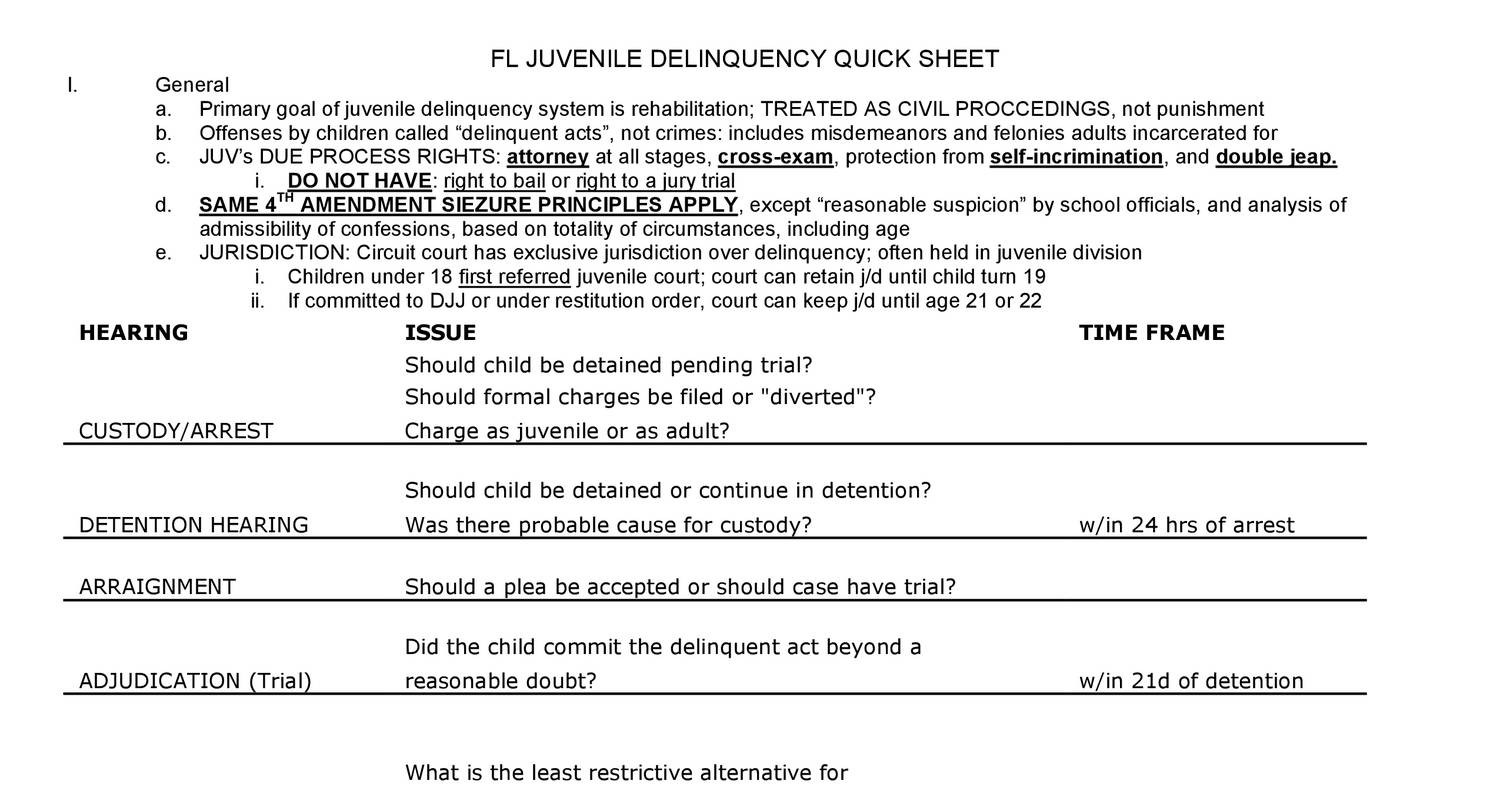 Juvenile delinquency essay