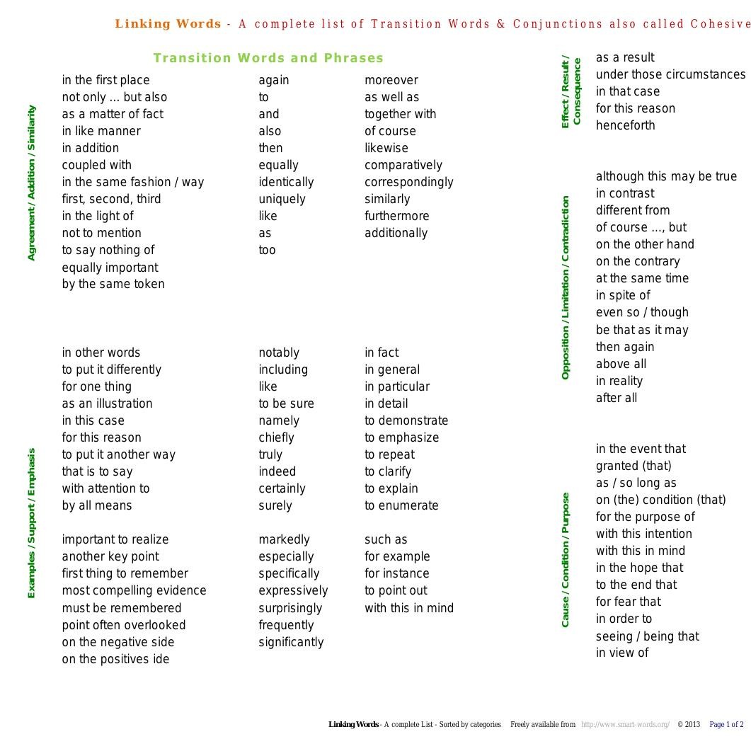 linking words for essays exercises pdf
