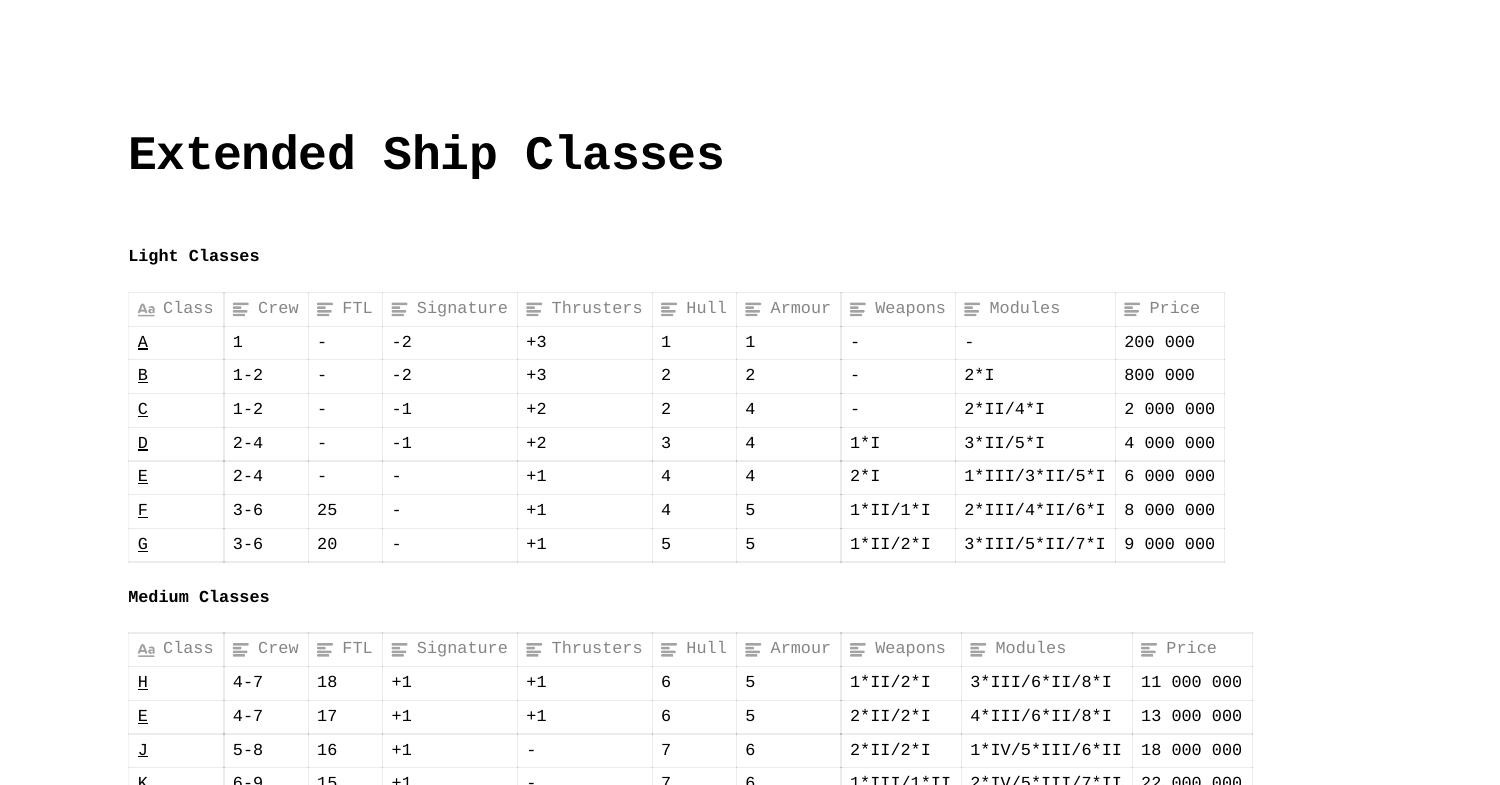 Extended Ship Classes.pdf DocDroid