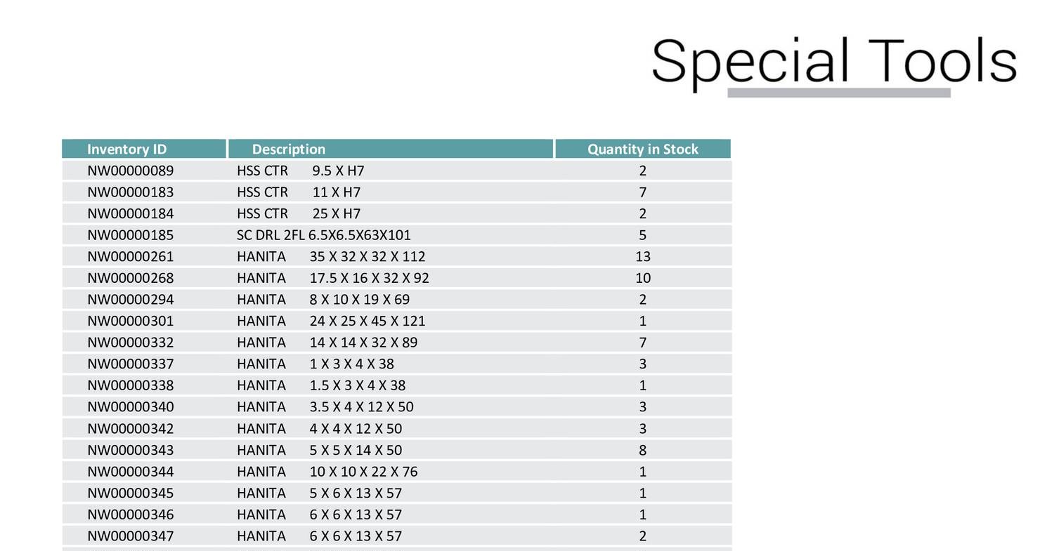 Special Tools Catalog pdf DocDroid