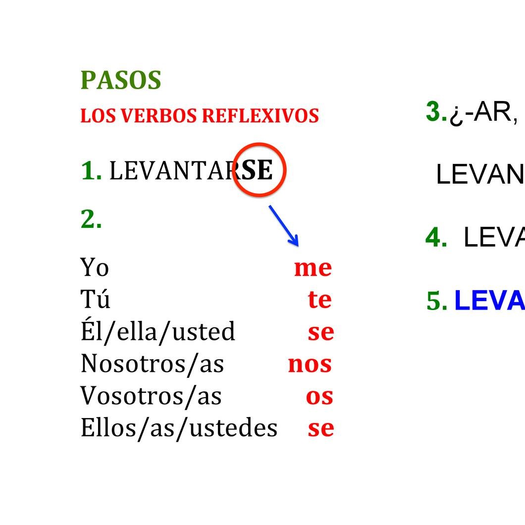 2sp-p4-los-verbos-reflexivos-pdf-docdroid