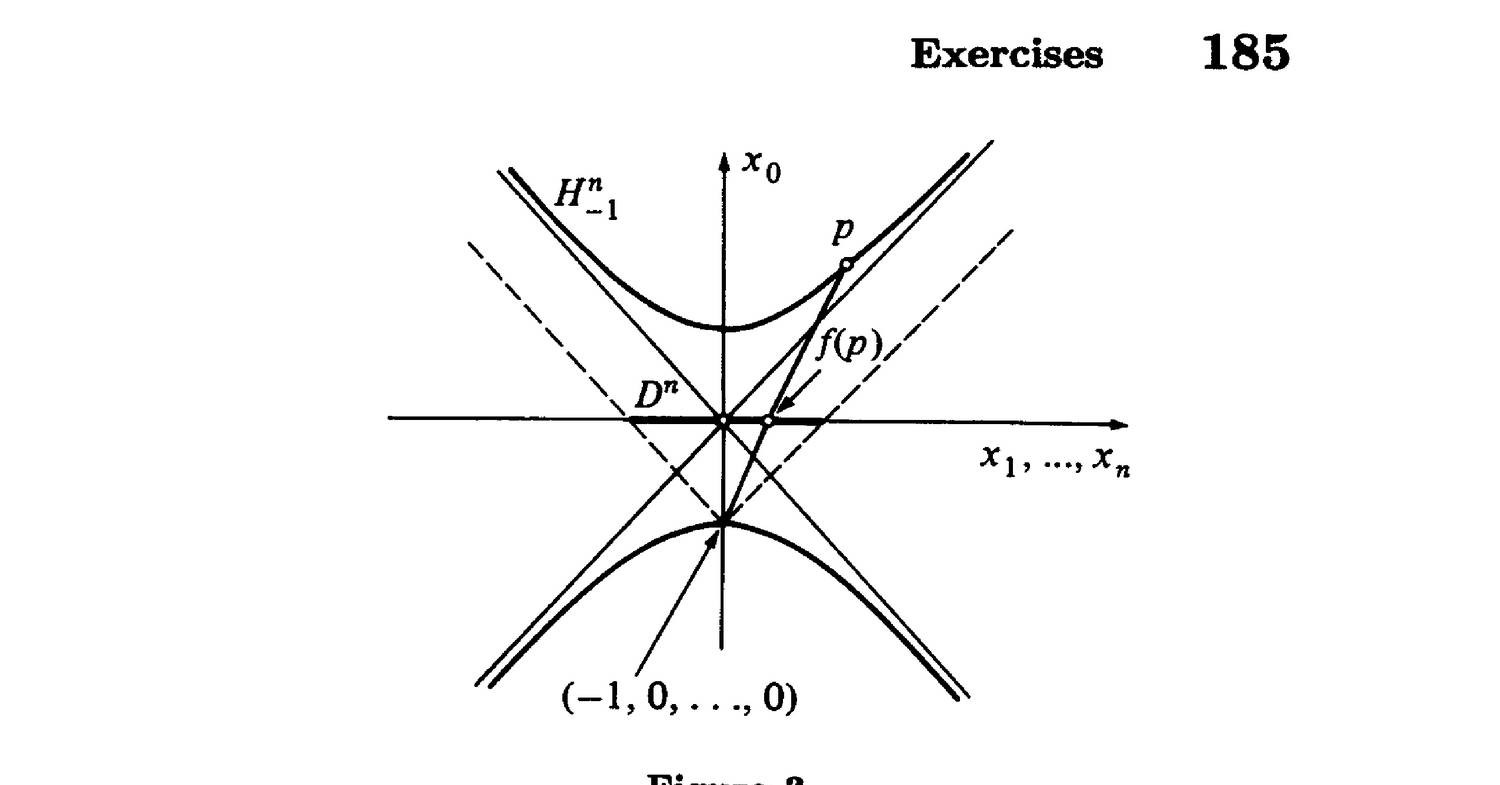 Riemannian submersions do Carmo.pdf DocDroid