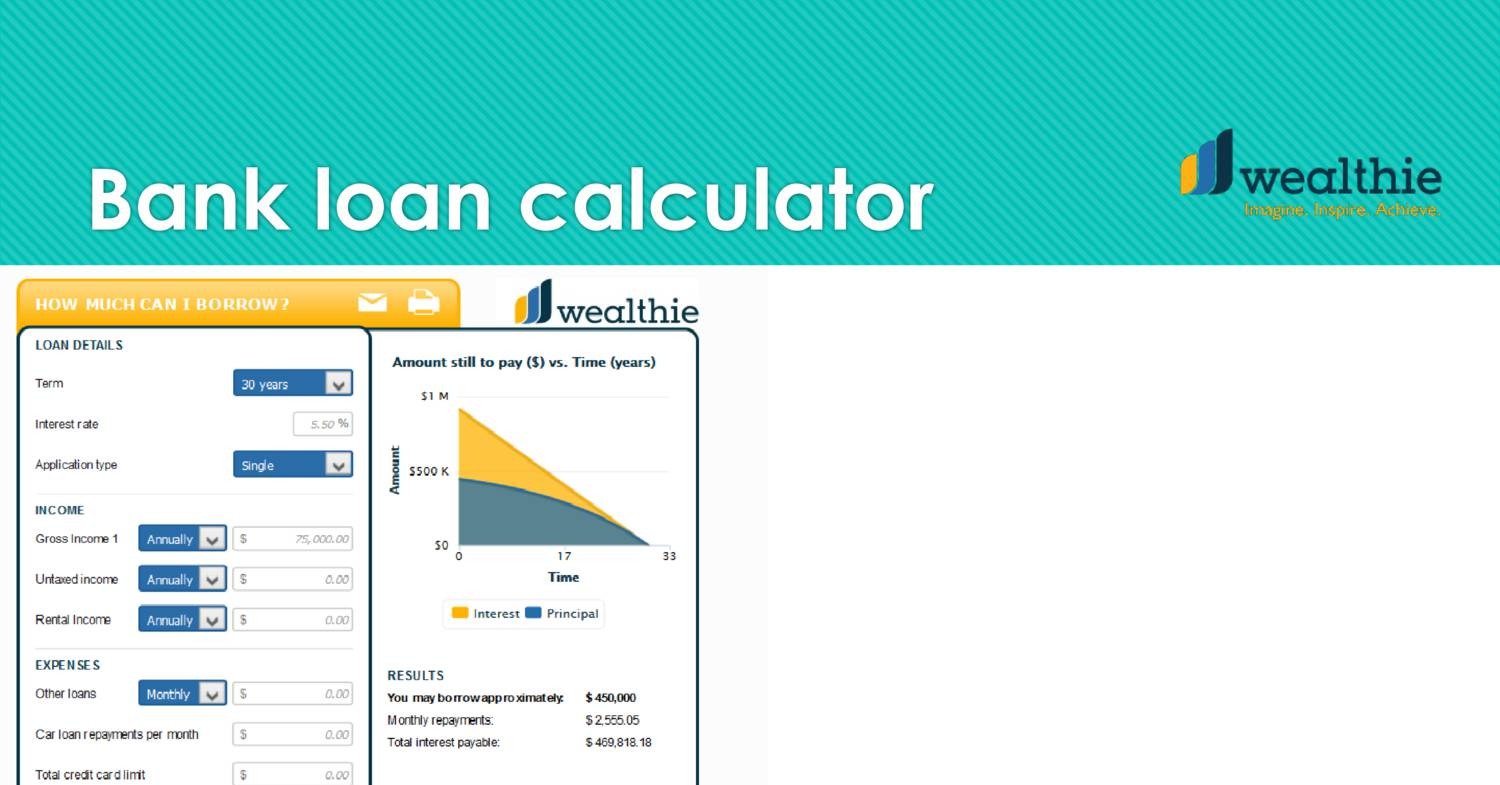 Bank loan calculator.pdf - DocDroid