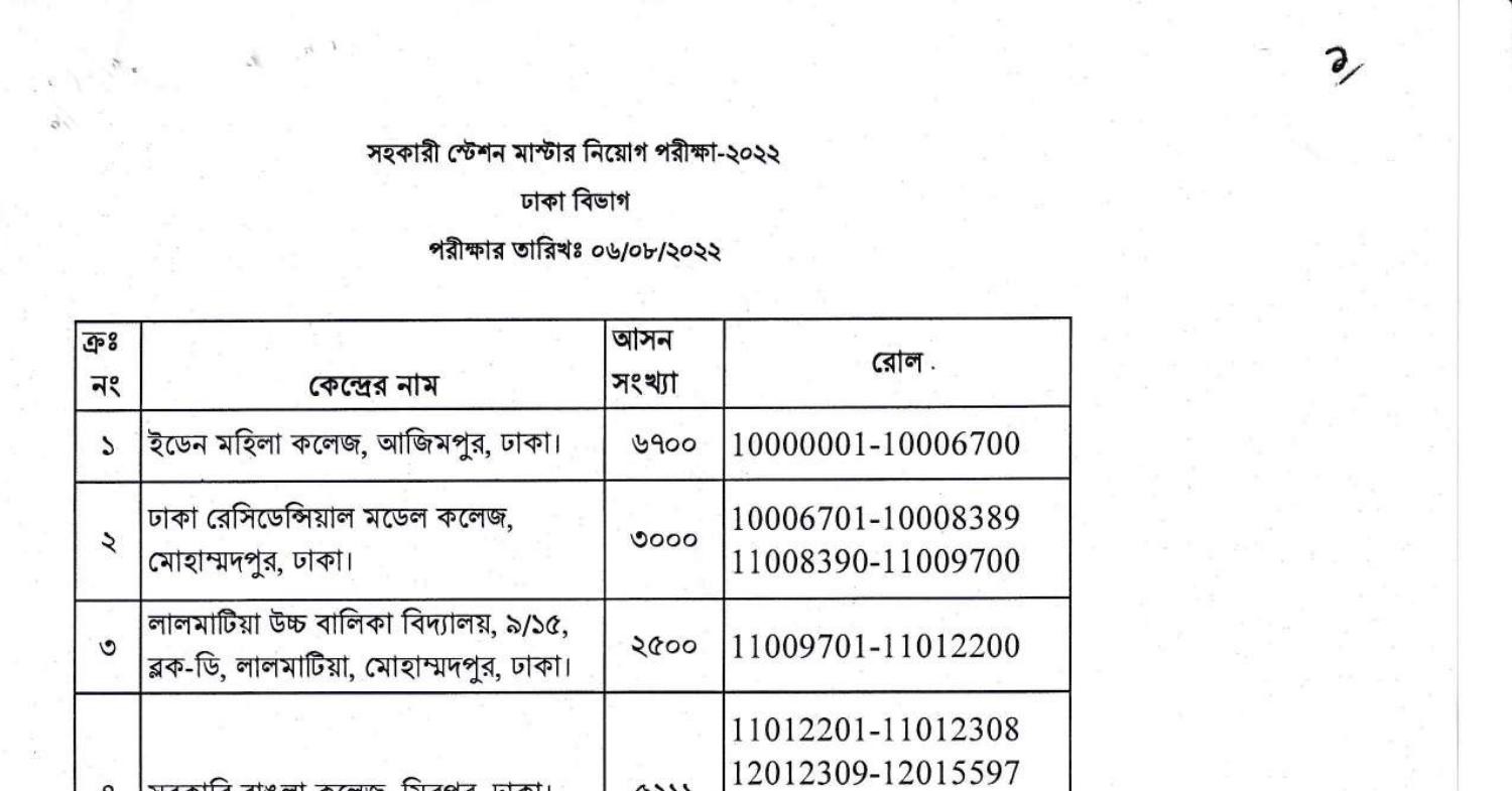 BR Assistant Station Master Exam Date & Seat Plan.pdf DocDroid