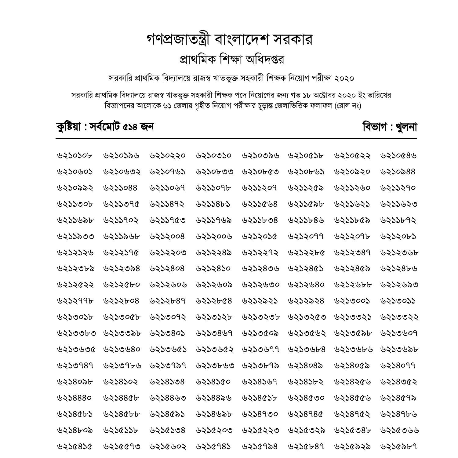 FinalResult_14122022.pdf DocDroid