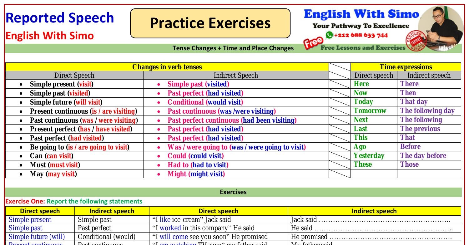 reported speech business english exercises pdf