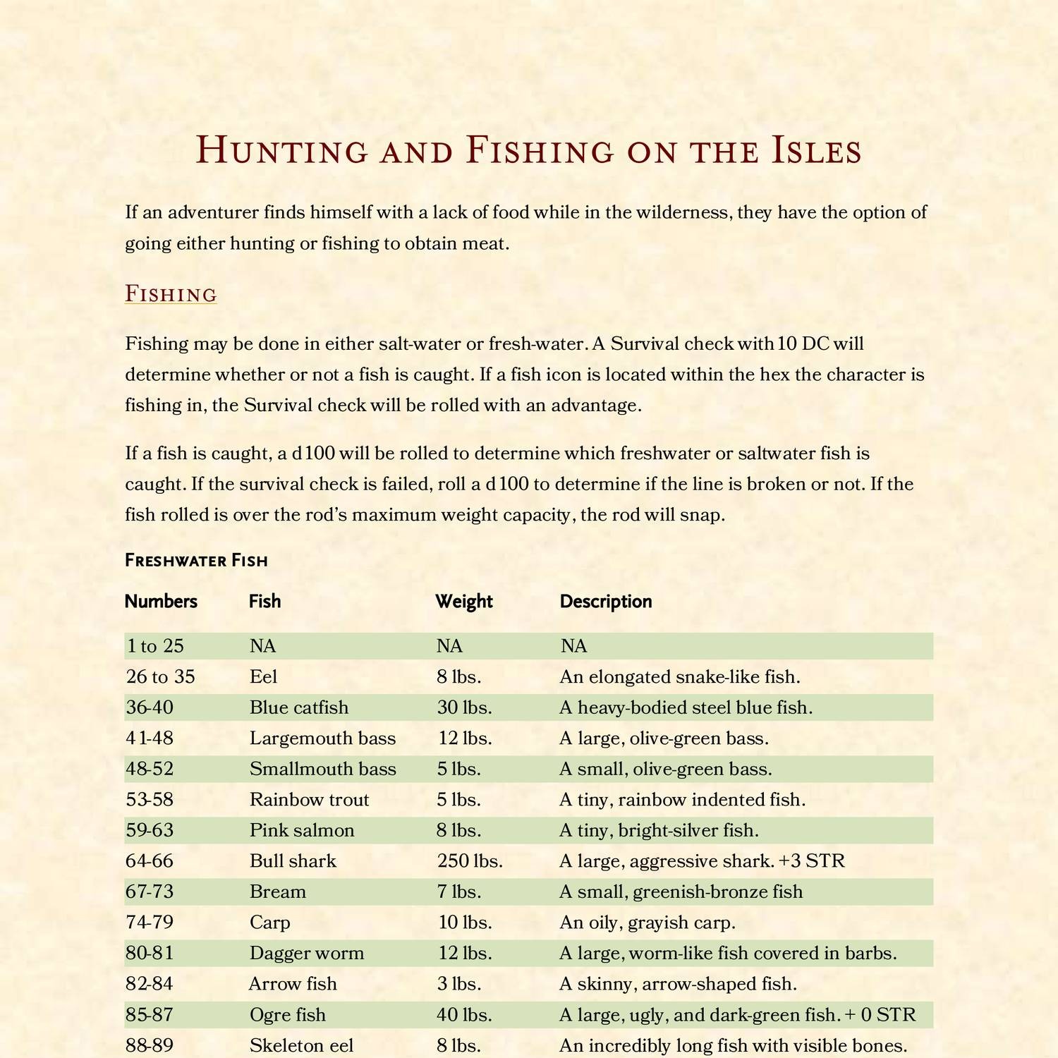 Hunting & Fishing.pdf | DocDroid