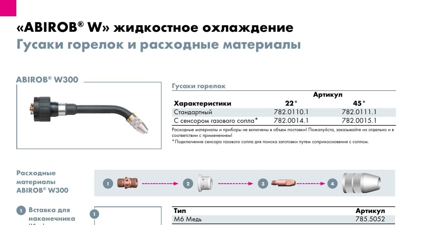 abicor-binzel-abirob-w300-pdf-docdroid