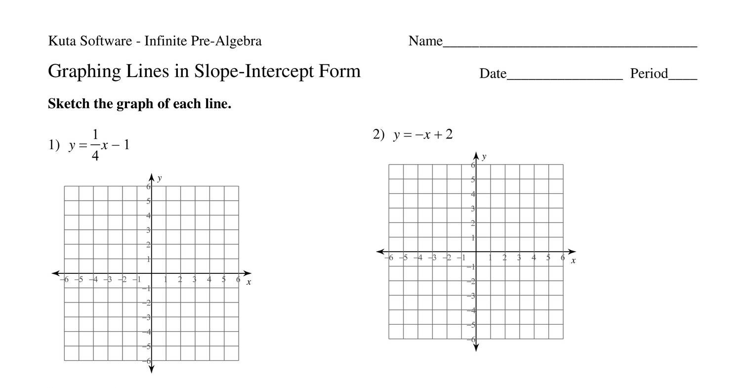 Point slope form to slope intercept form image