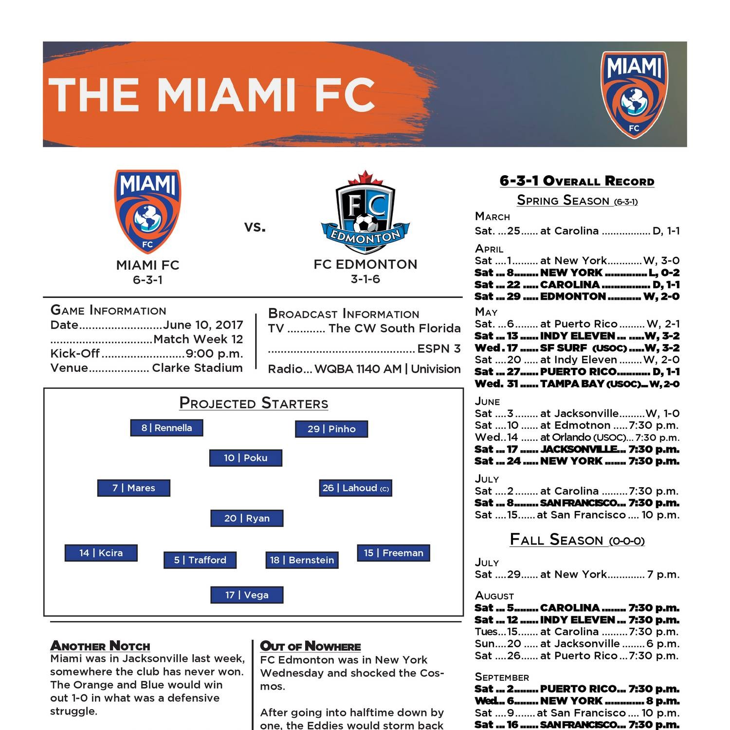 Miami_FC_Match_Notes_0610_FCE.pdf | DocDroid