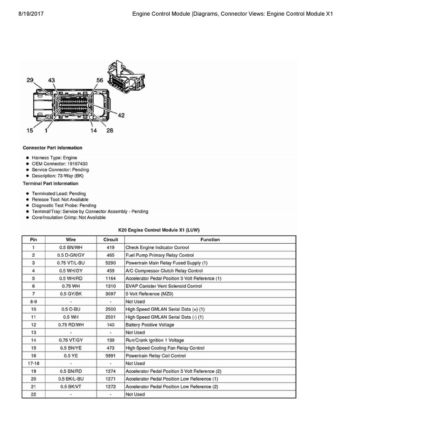 Engine Control Module _Diagrams, Connector Views_ Engine Control Module