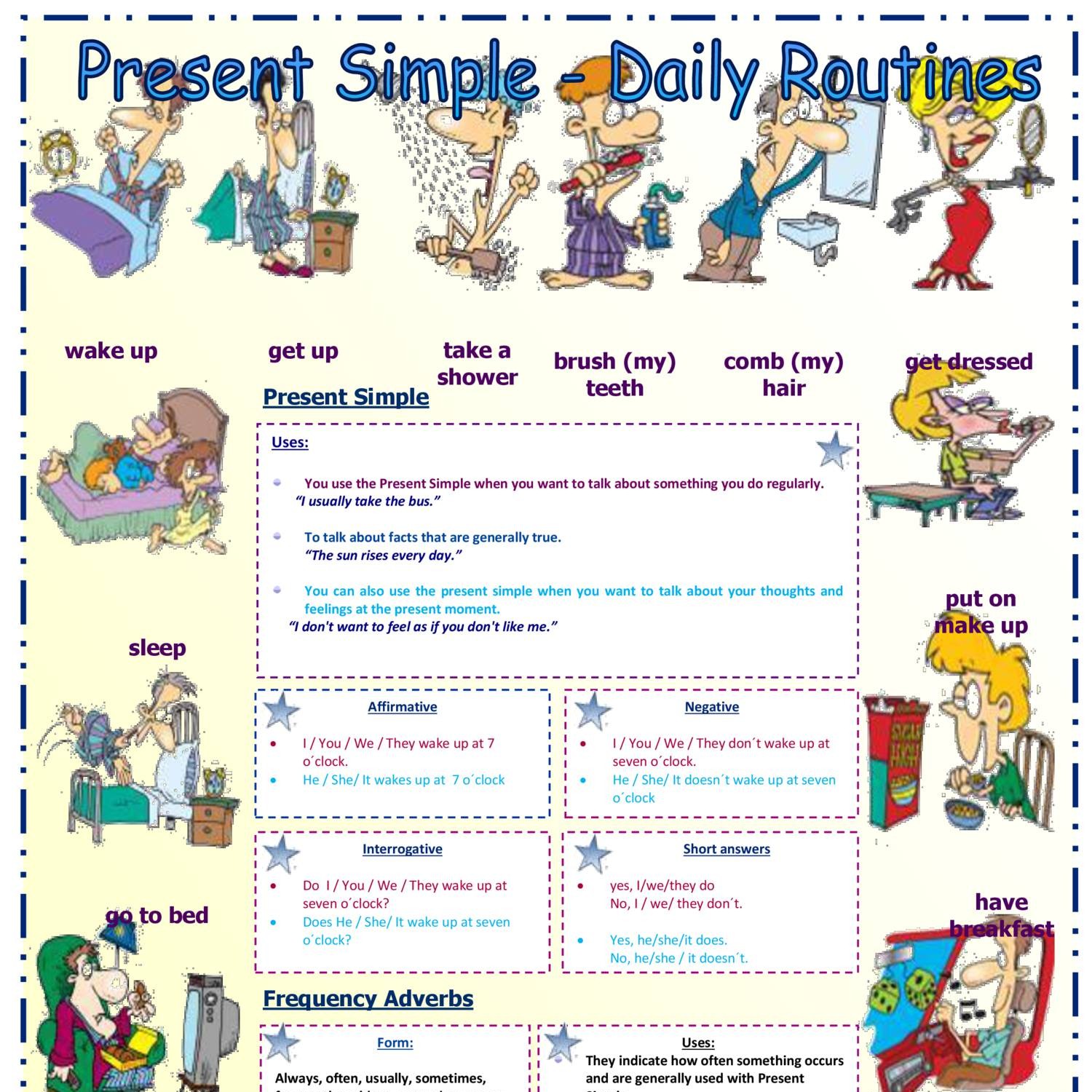 Daily Routine With Frequency Adverbs
