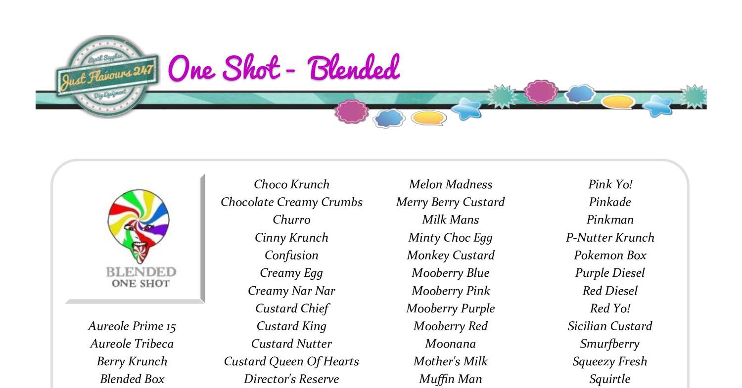 One Shot Blended Menu.pdf | DocDroid