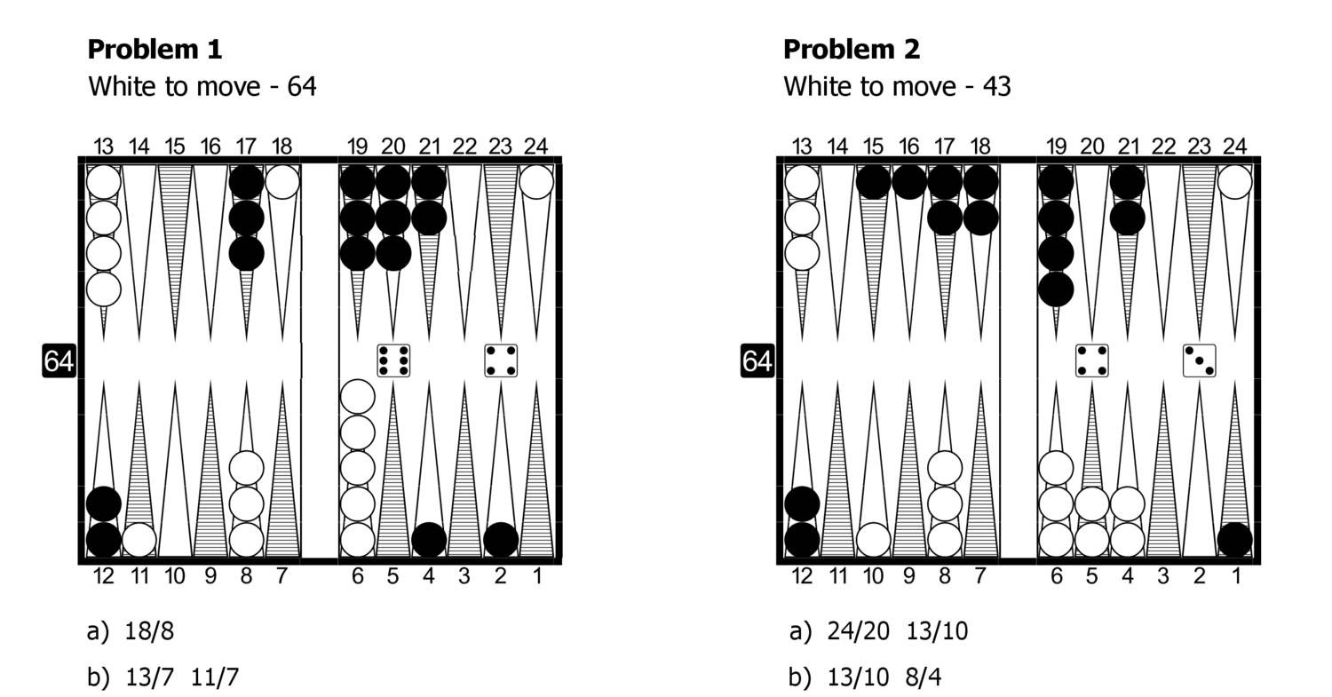 Šibenik Backgammon QUIZ 2015.pdf | DocDroid