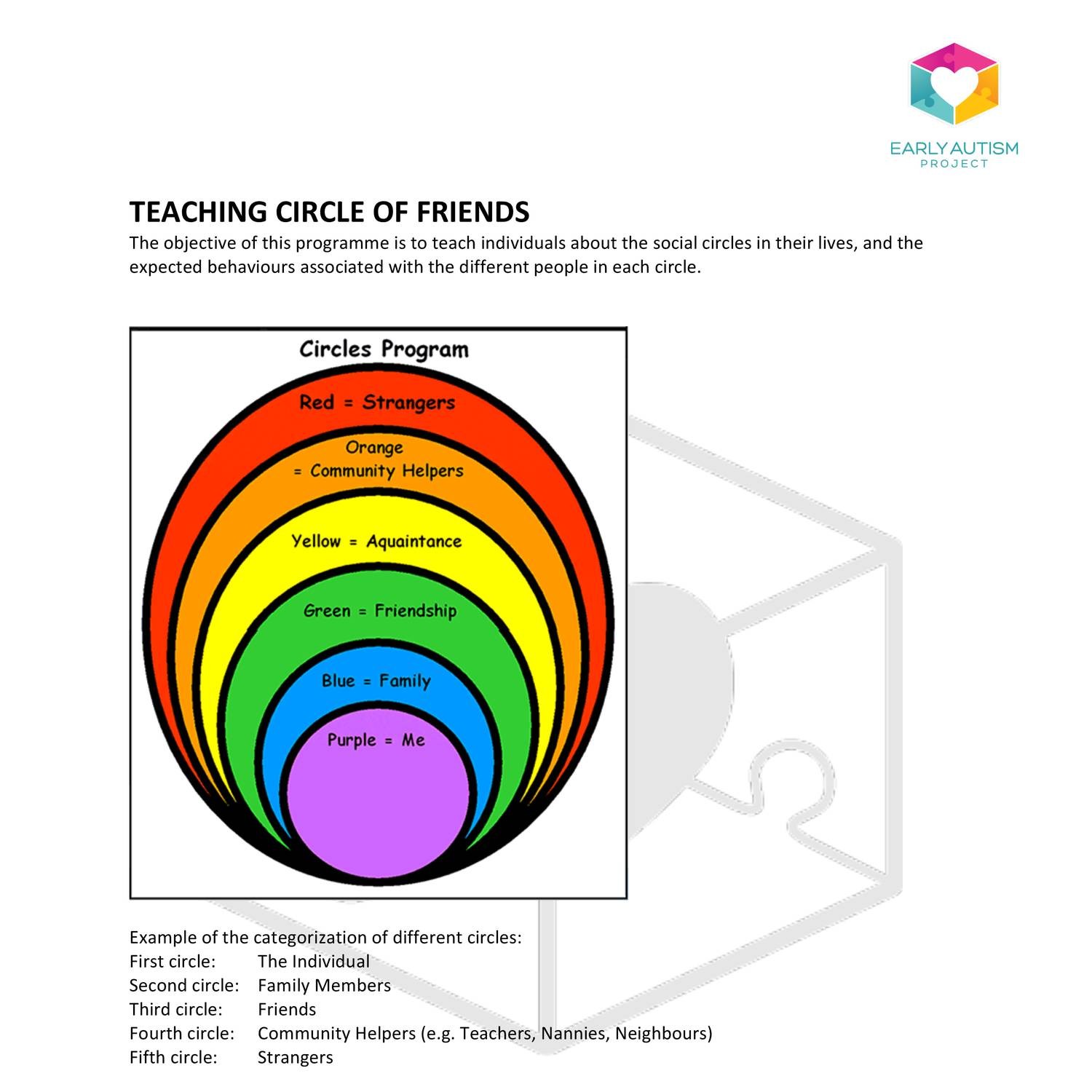 Circle of Friends.pdf DocDroid
