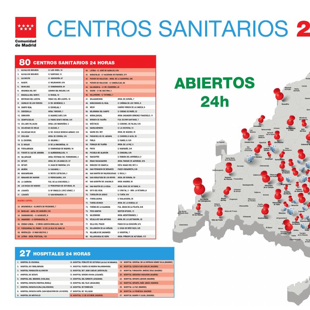 Centros sanitarios 24 horas en Madrid.pdf DocDroid