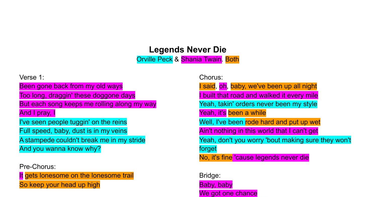 We Can Never Die Lyrics 